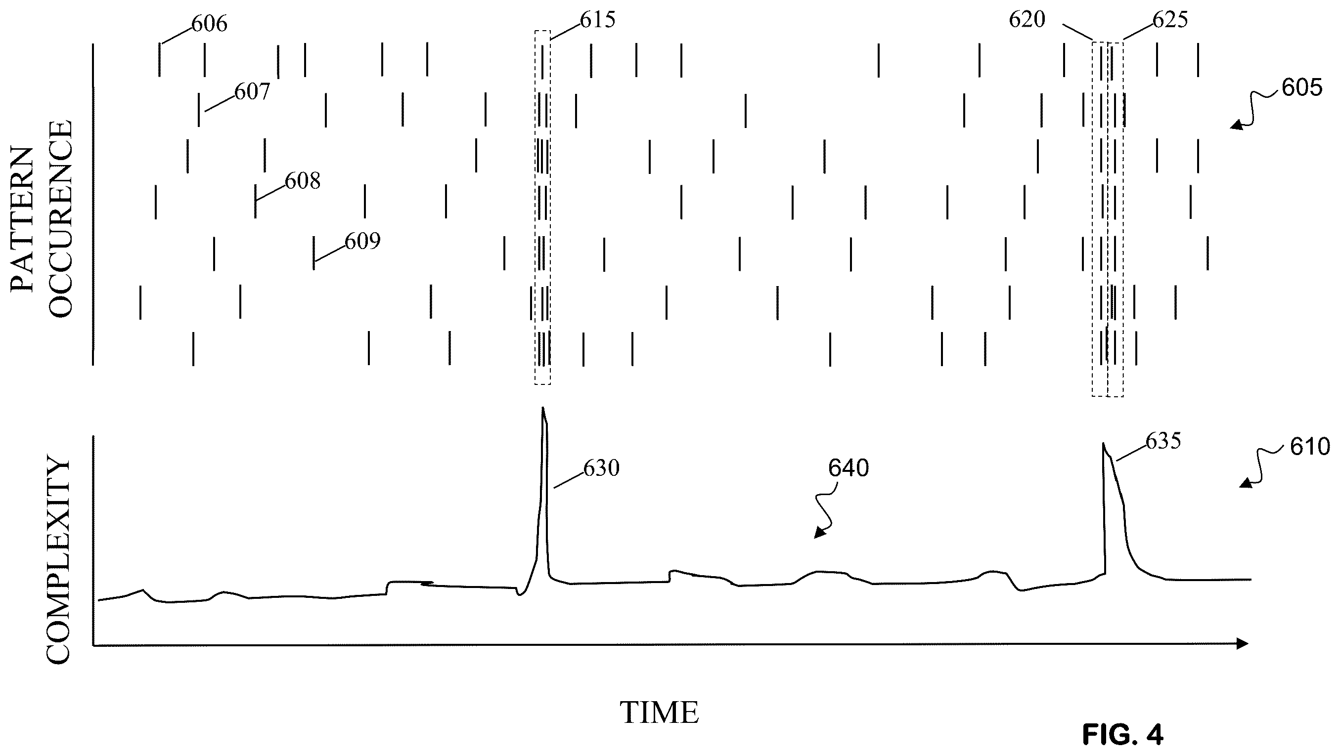 Patent US12367393 Figure 3 – Interpreting and improving the processing results of recurrent neural networks