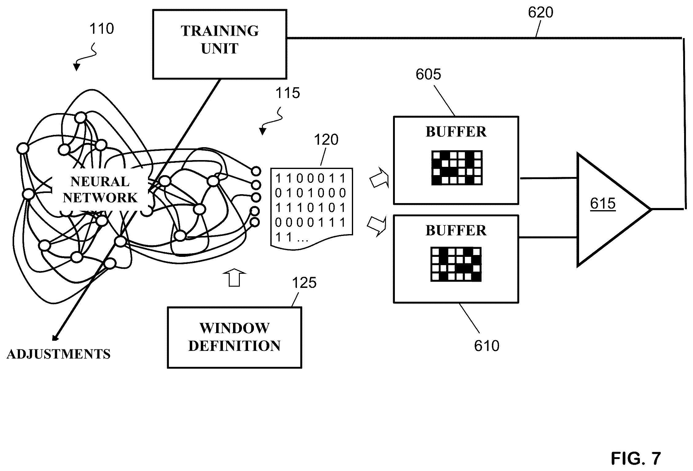 Patent US12367393 Figure 6 – Interpreting and improving the processing results of recurrent neural networks