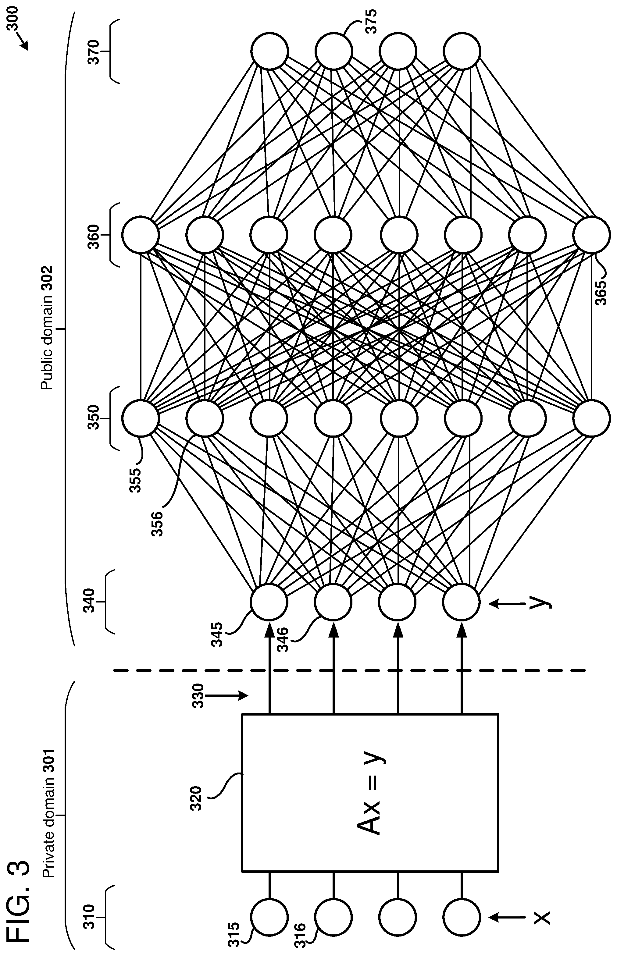 Patent US12367394 Figure 3 – Protecting deep learned models