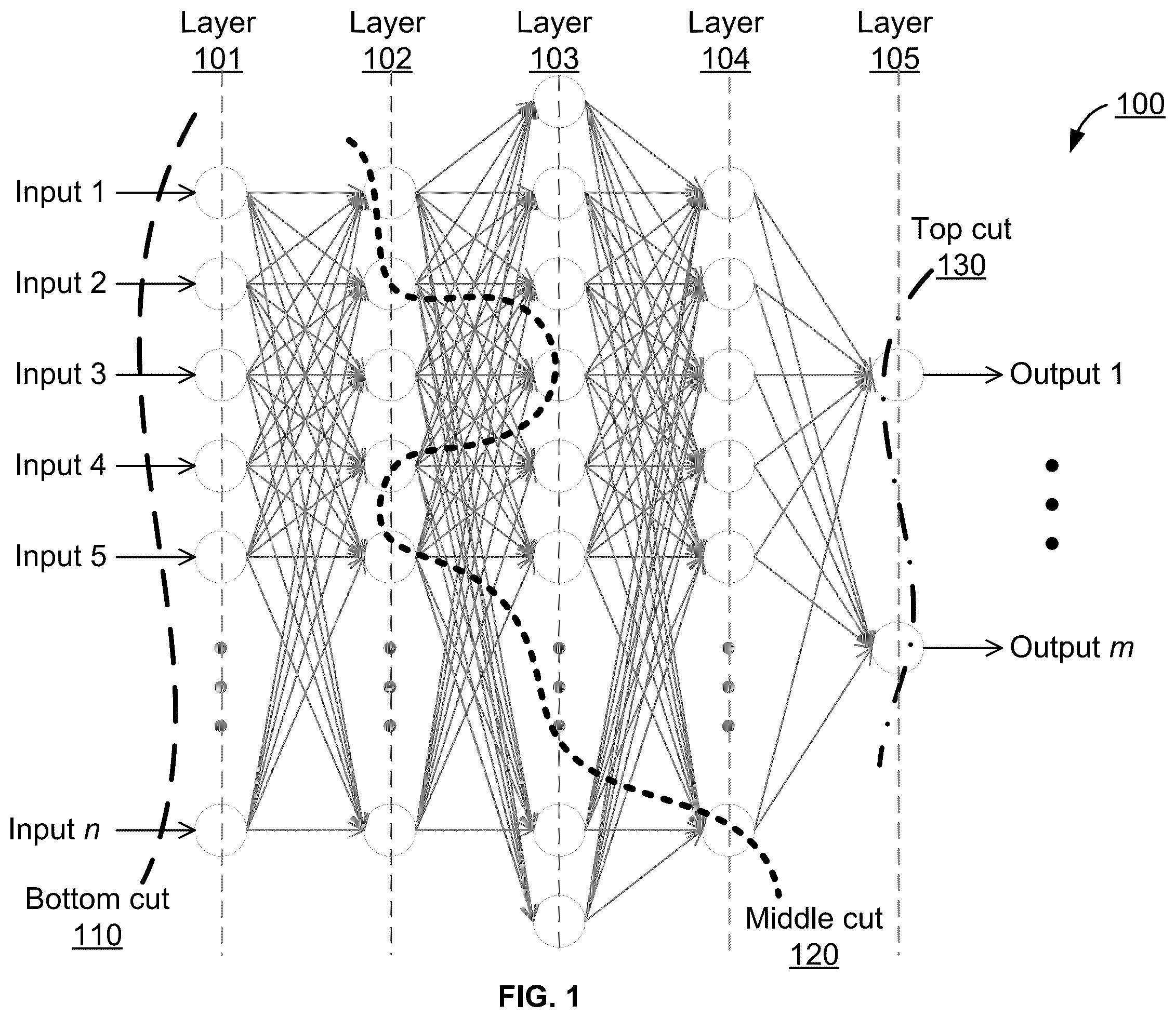 Patent US12367395 — System and methods for supporting artificial intelligence service in a network — Figure 1