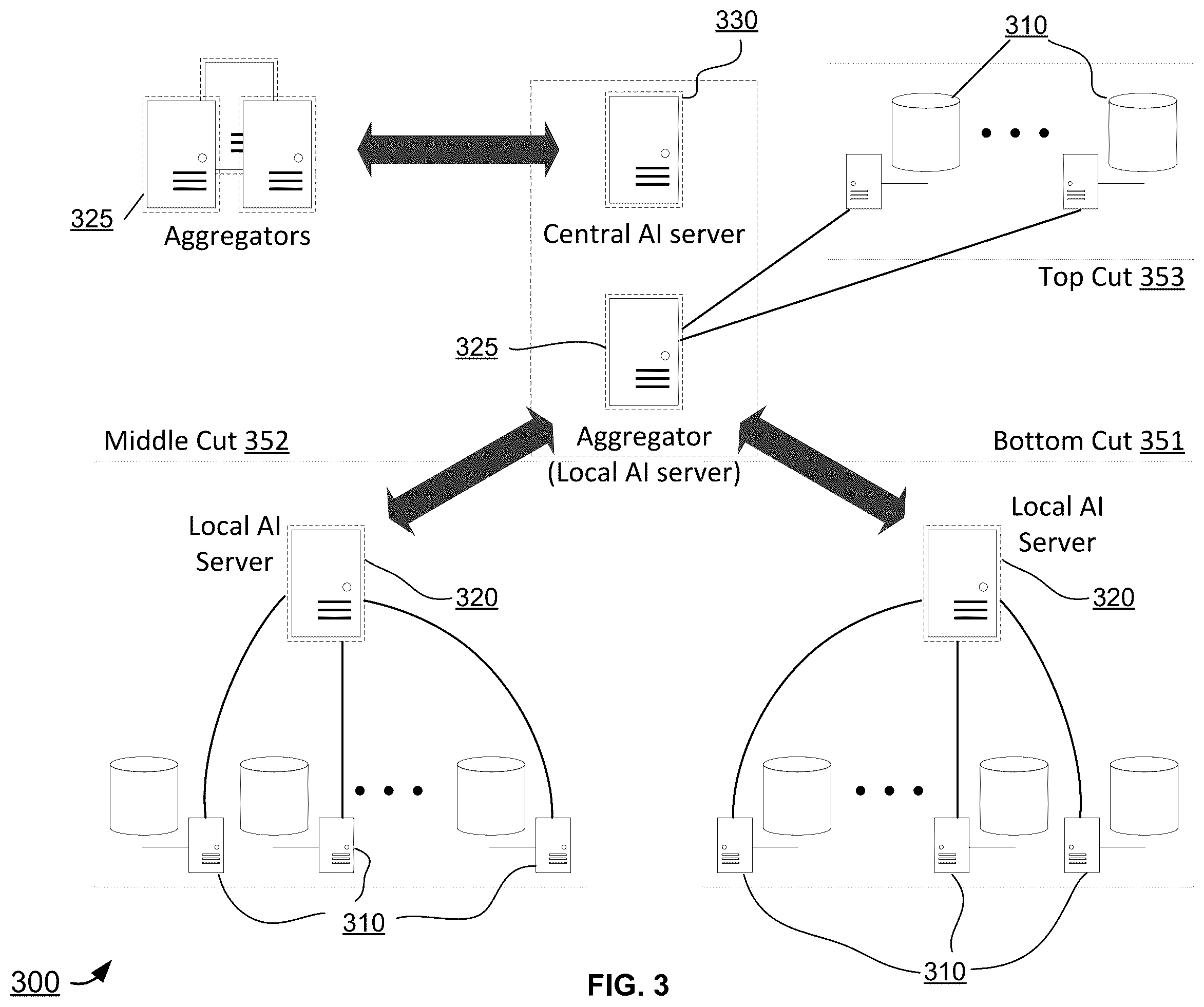 Patent US12367395 Figure 3 – System and methods for supporting artificial intelligence service in a network