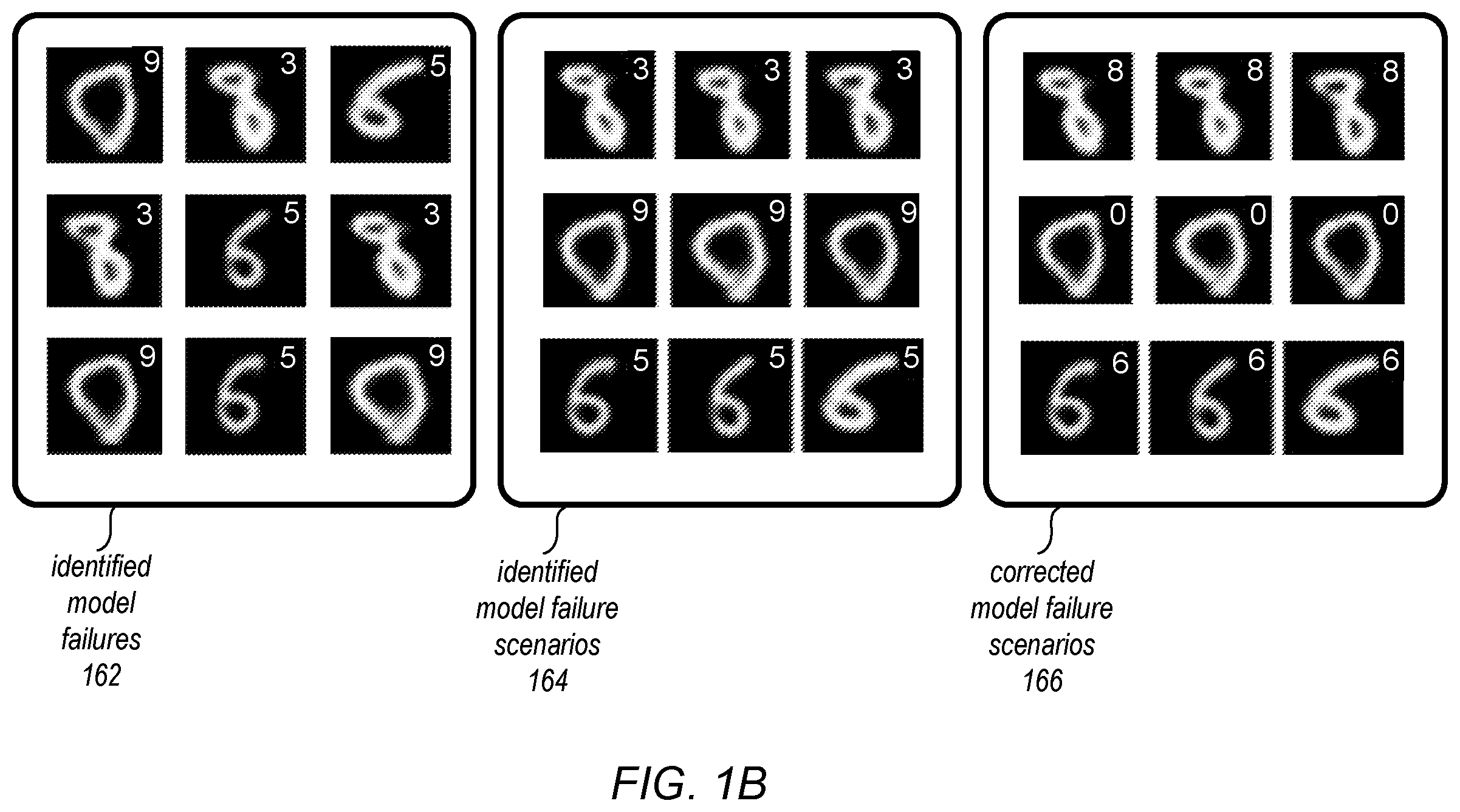 Patent US12367396 Figure 2 – Automatic failure diagnosis and correction in machine learning models