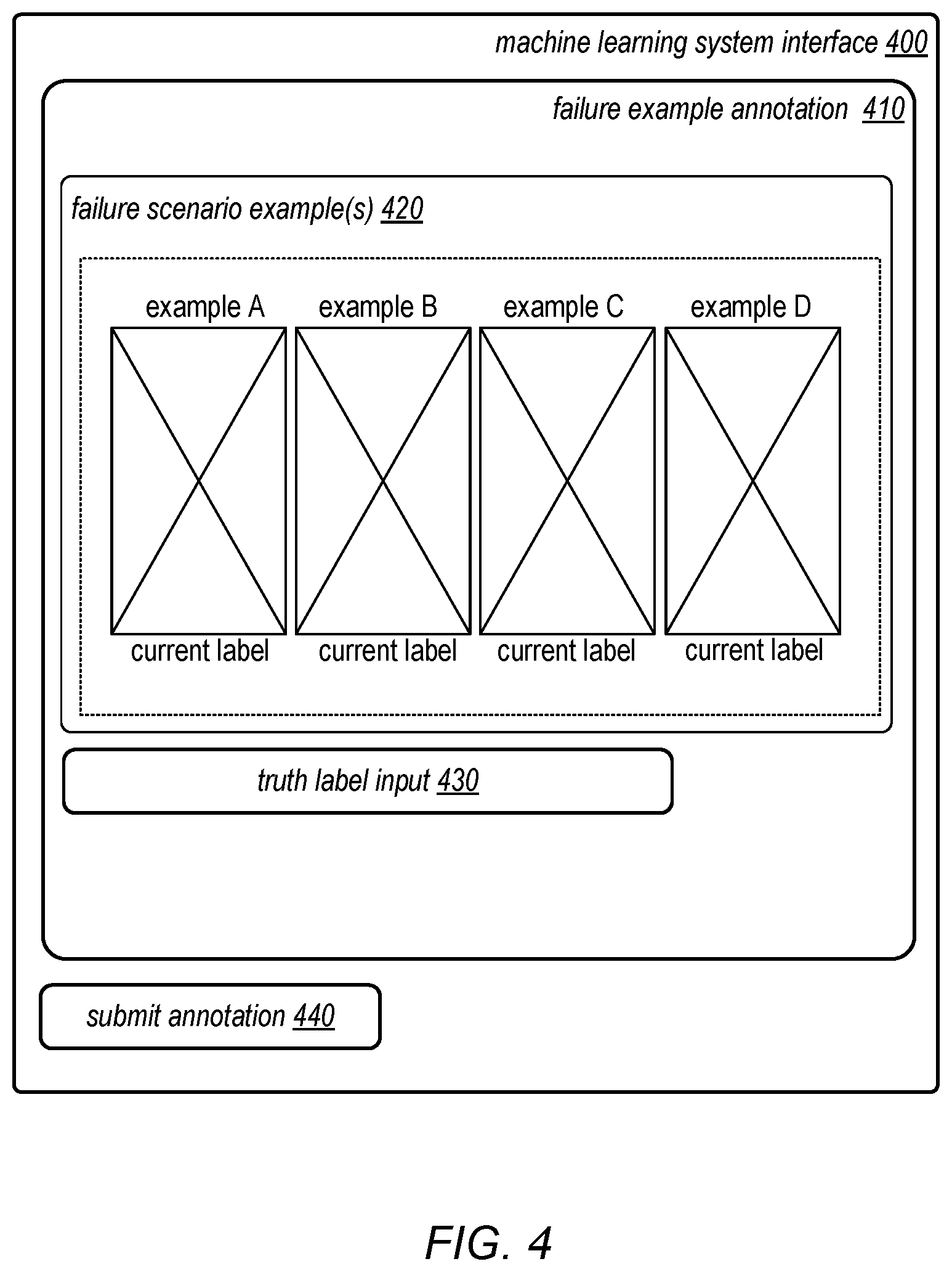Patent US12367396 Figure 5 – Automatic failure diagnosis and correction in machine learning models