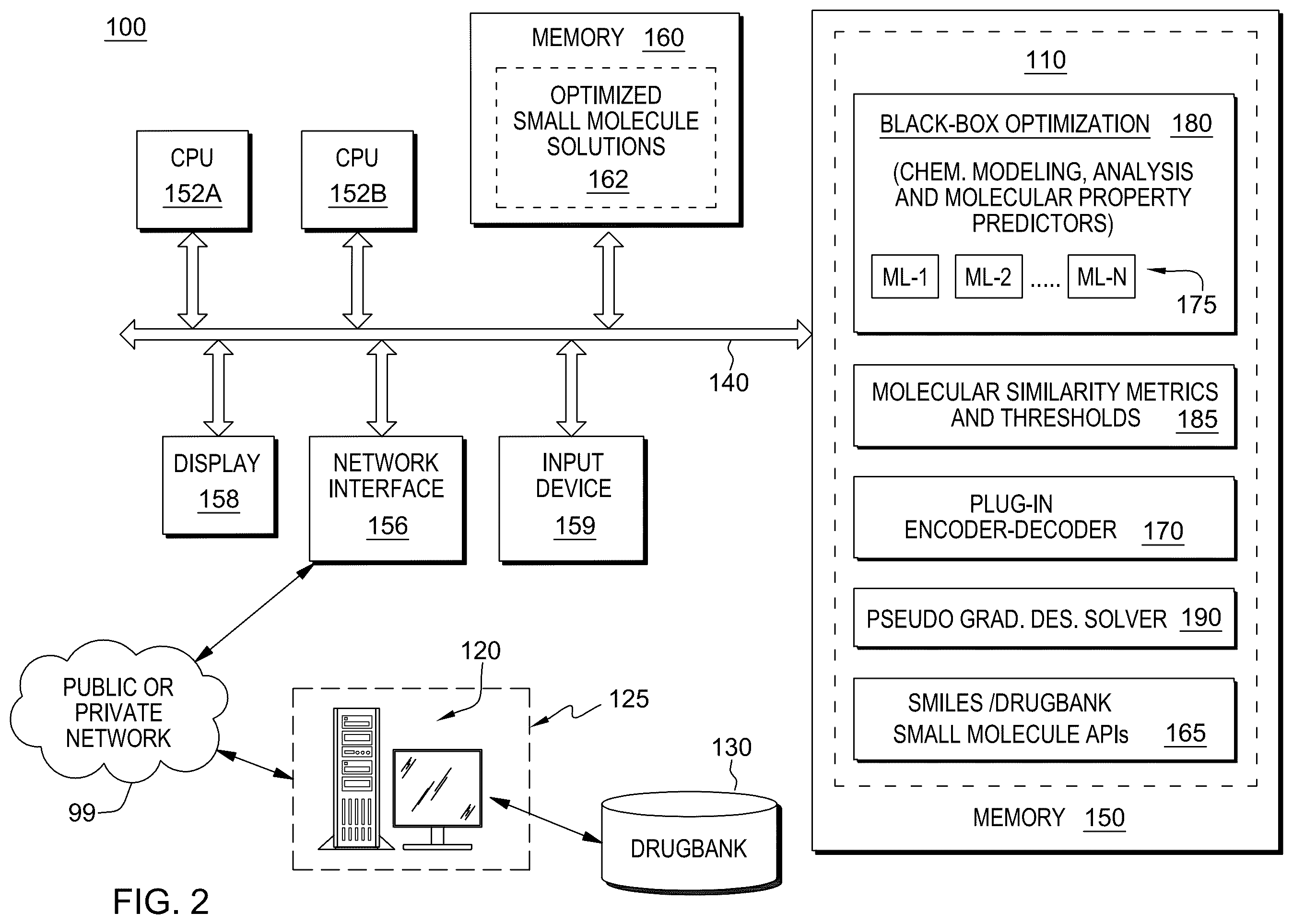 Patent US12367397 Figure 2 – Query-based molecule optimization and applications to functional molecule discovery