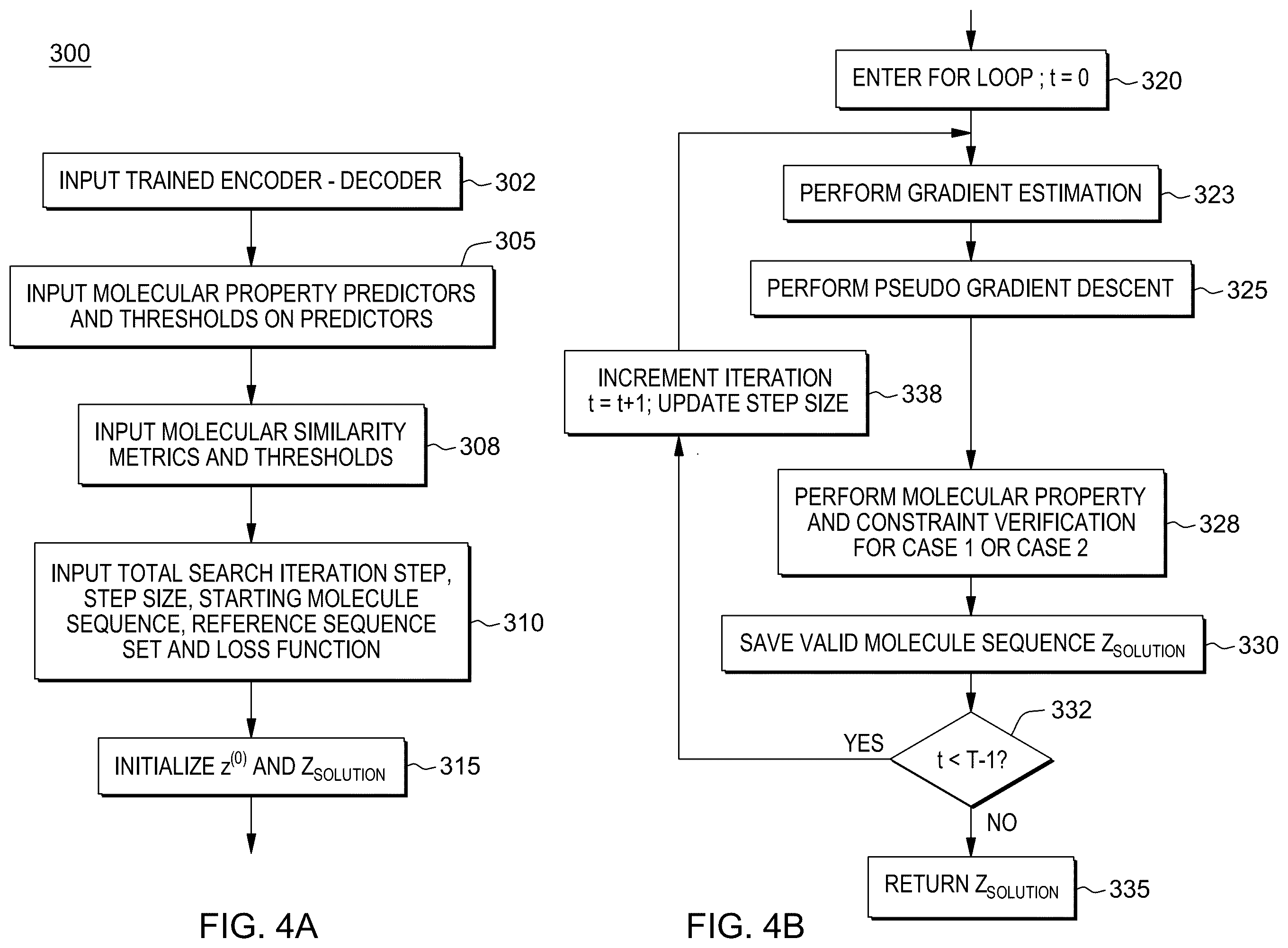 Patent US12367397 Figure 4 – Query-based molecule optimization and applications to functional molecule discovery
