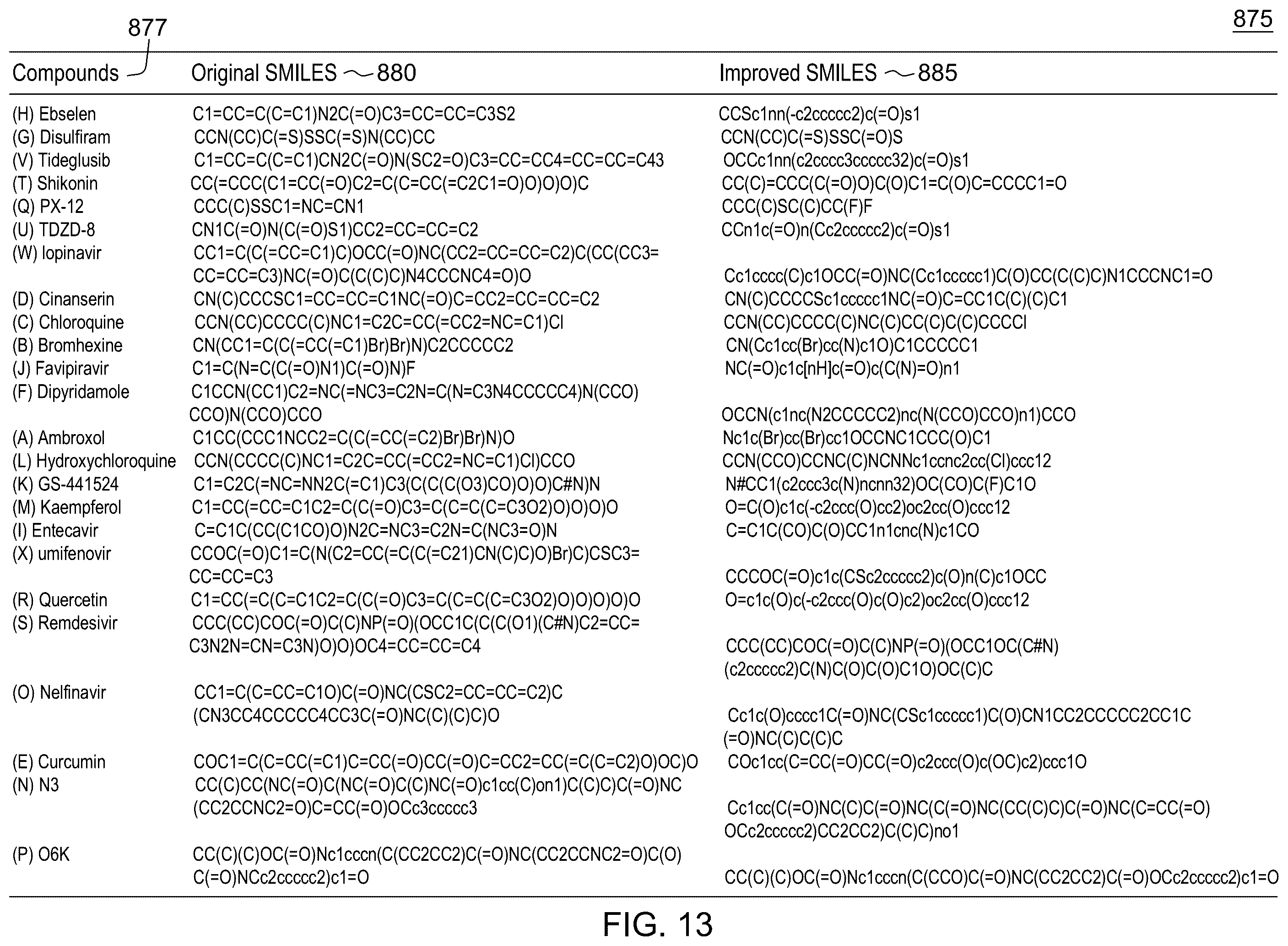 Patent US12367397 Figure 19 – Query-based molecule optimization and applications to functional molecule discovery