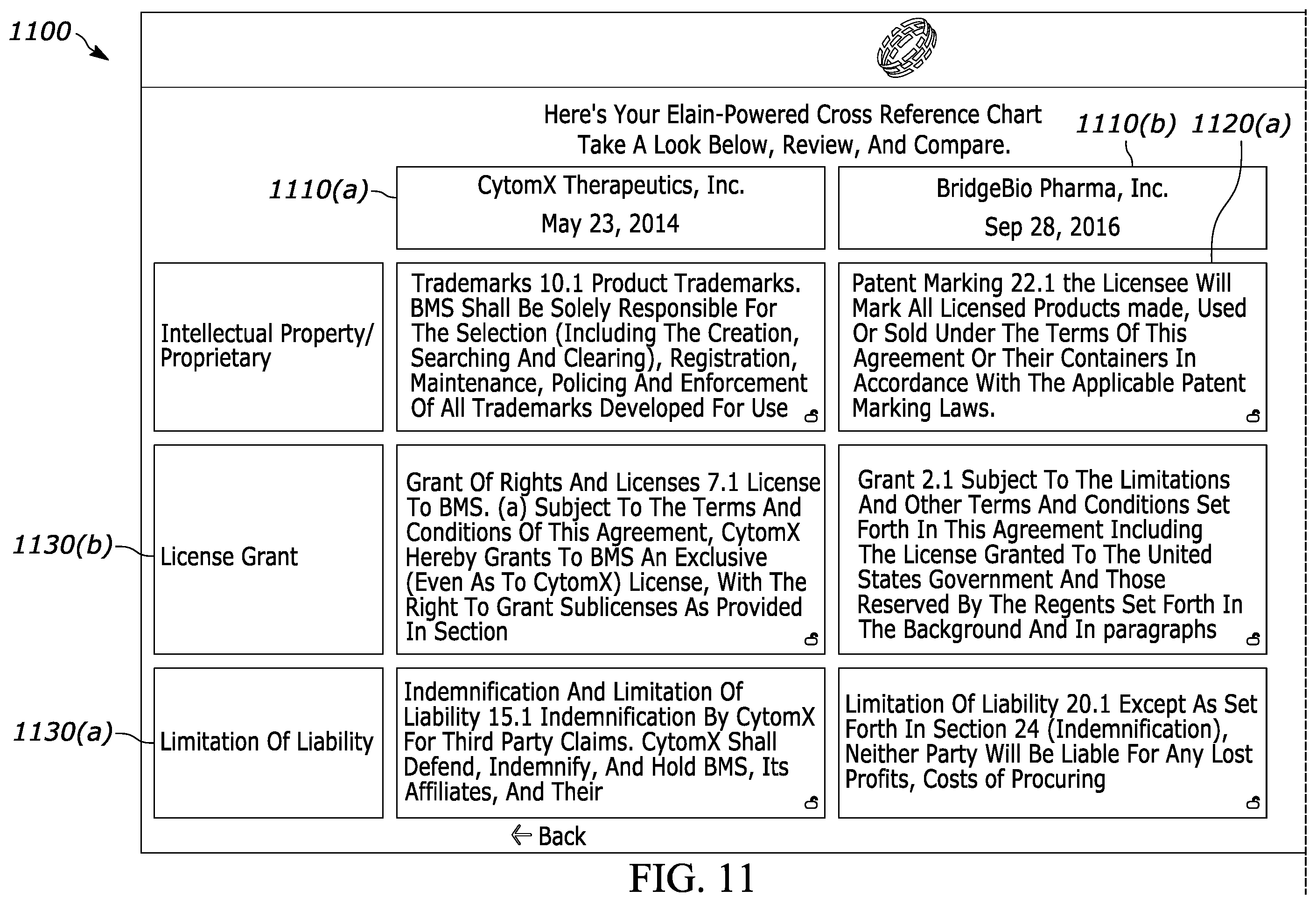 Patent US12367398 Figure 13 – Software-assisted system and method for locating, evaluating and creating market-standard documents
