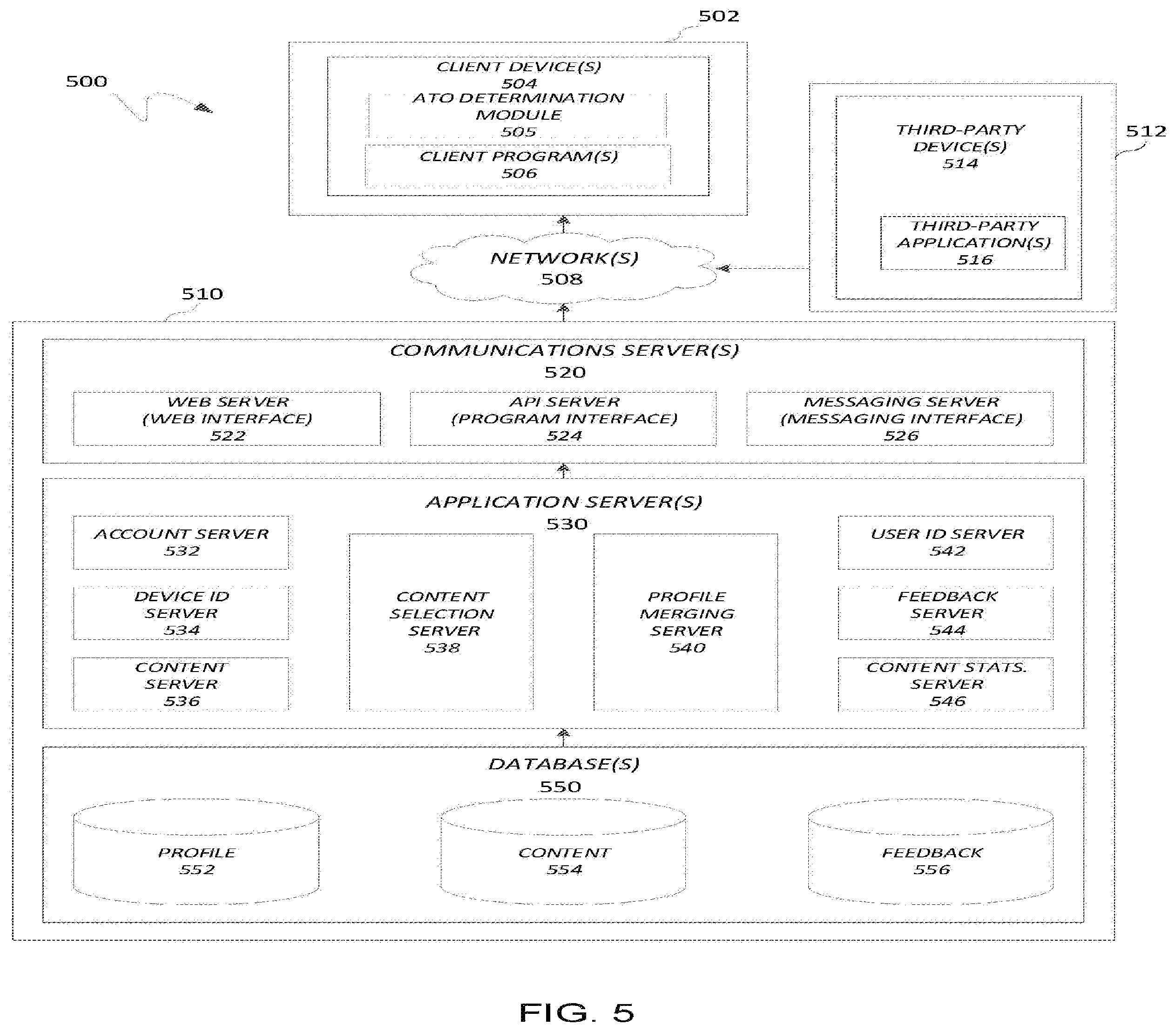 Patent US12367400 Figure 5 – System and method for compact tree representation for machine learning