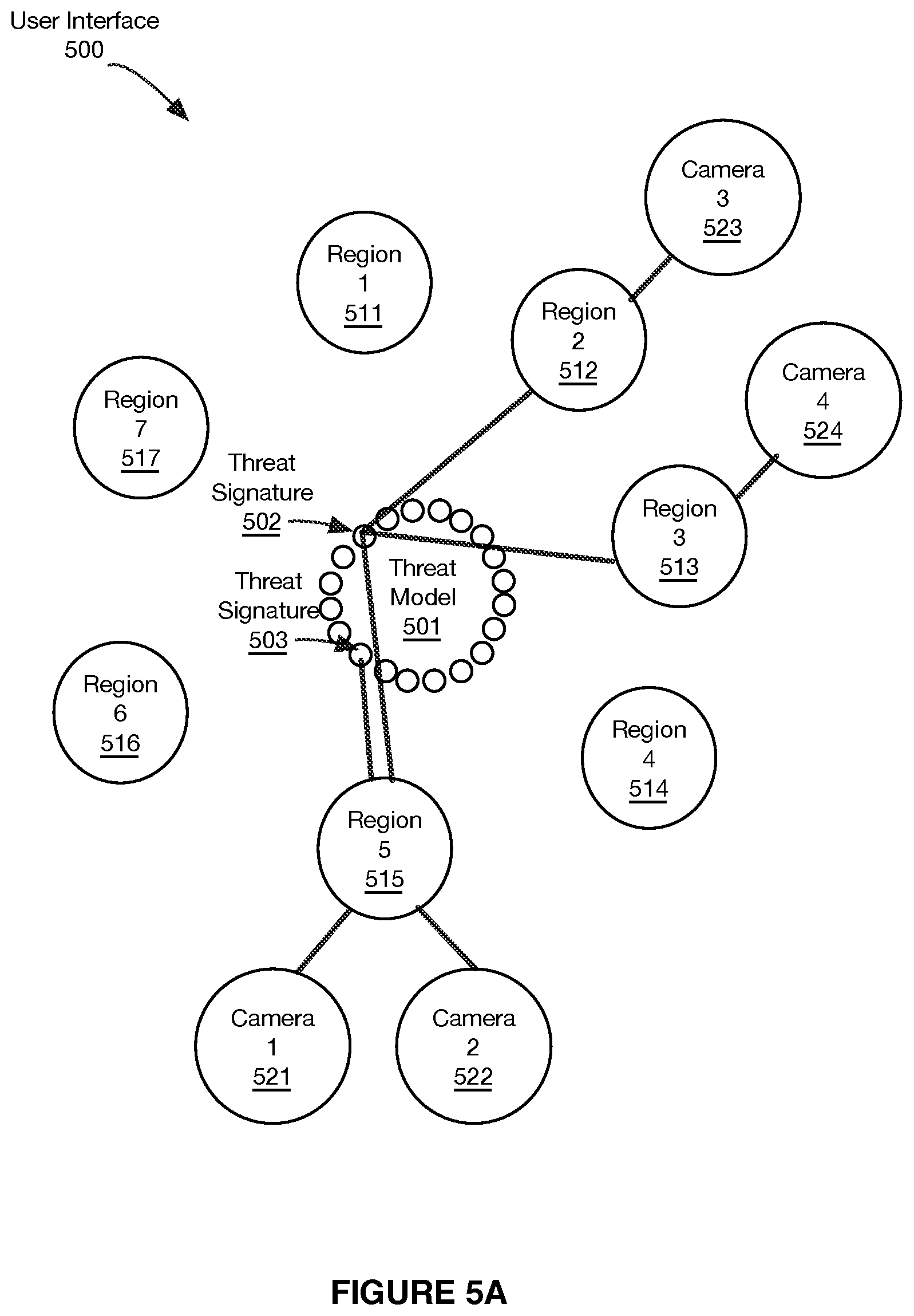 Patent US12367401 Figure 8 – Systems and methods for machine learning-based site-specific threat modeling and threat detection