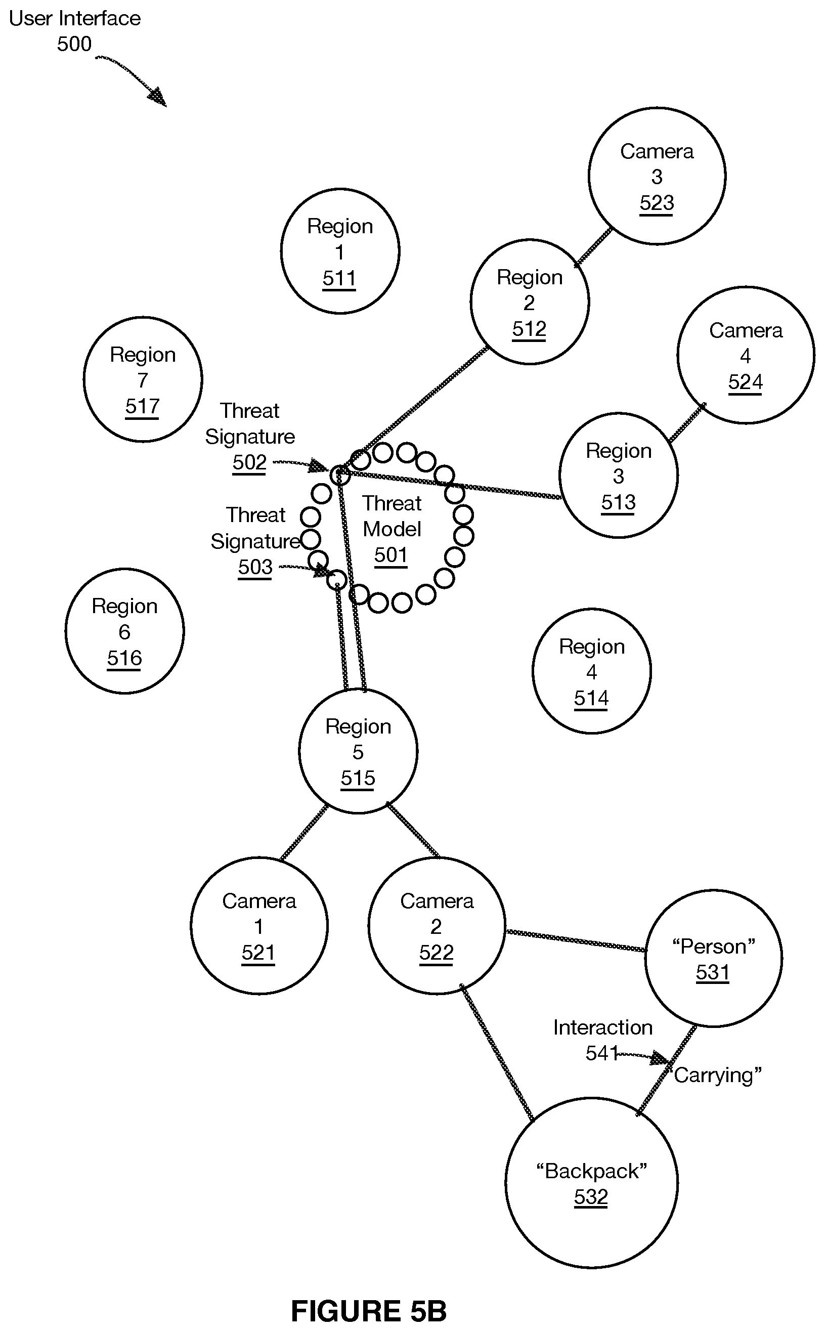 Patent US12367401 Figure 9 – Systems and methods for machine learning-based site-specific threat modeling and threat detection