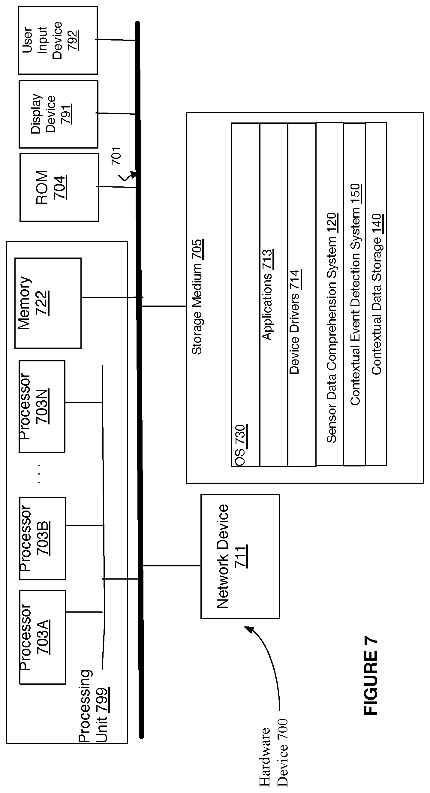 Patent US12367401 Figure 11 – Systems and methods for machine learning-based site-specific threat modeling and threat detection