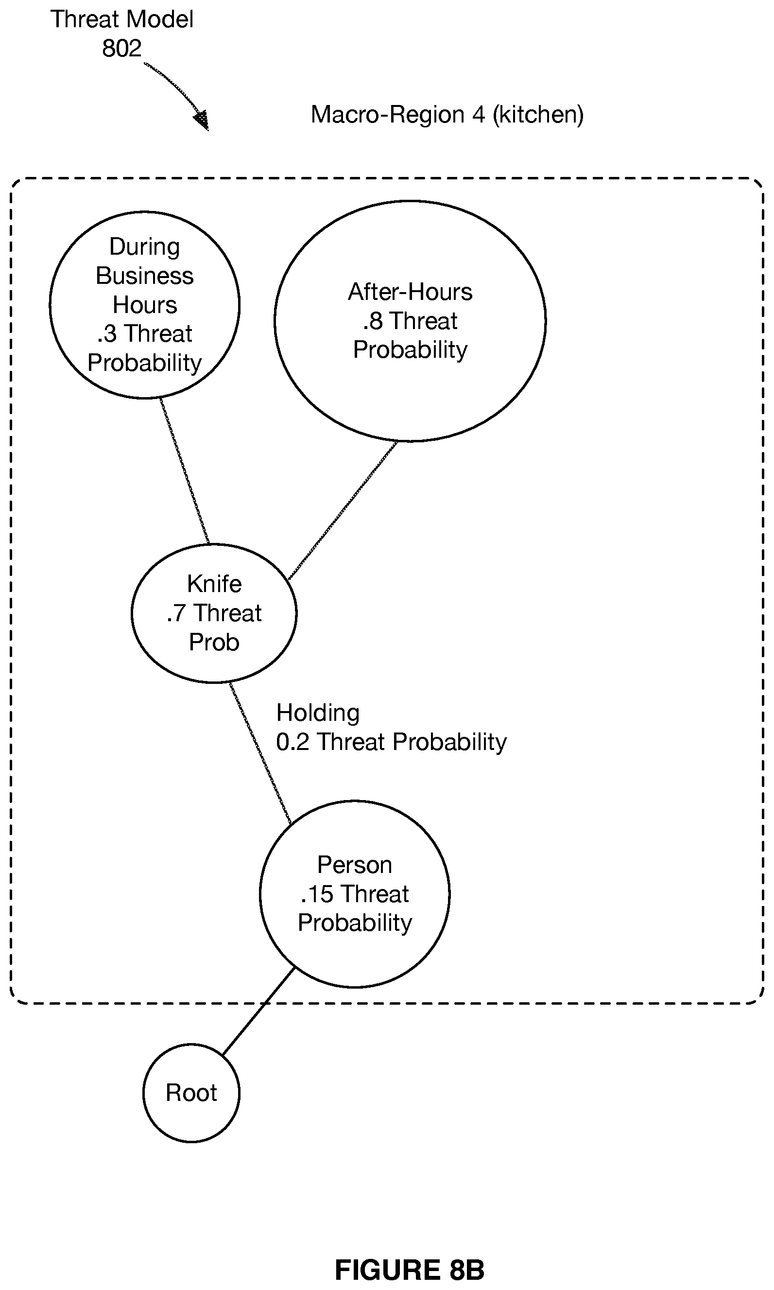 Patent US12367401 Figure 13 – Systems and methods for machine learning-based site-specific threat modeling and threat detection