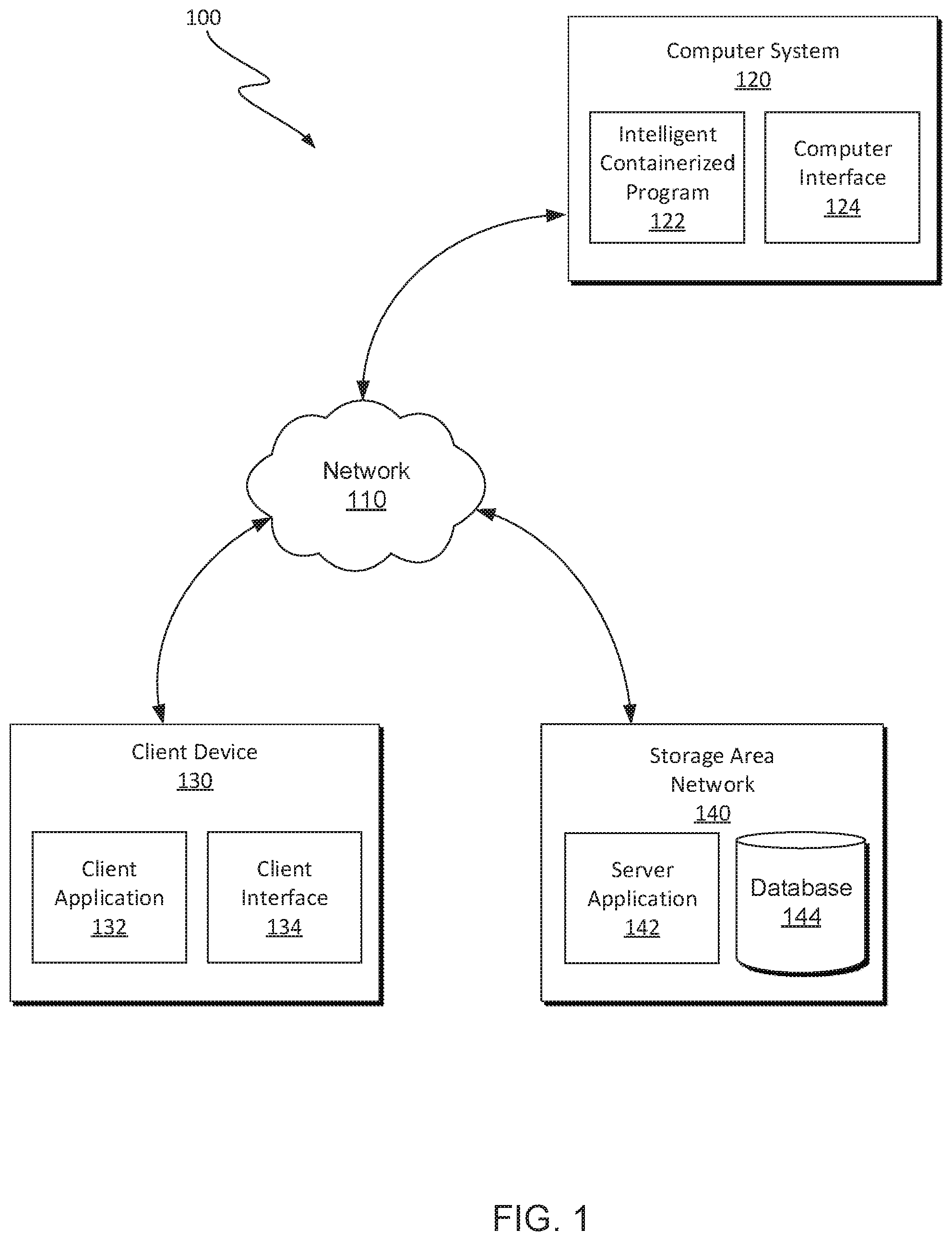 Patent US12367402 Figure 1 – Intelligent backup and restoration of containerized environment