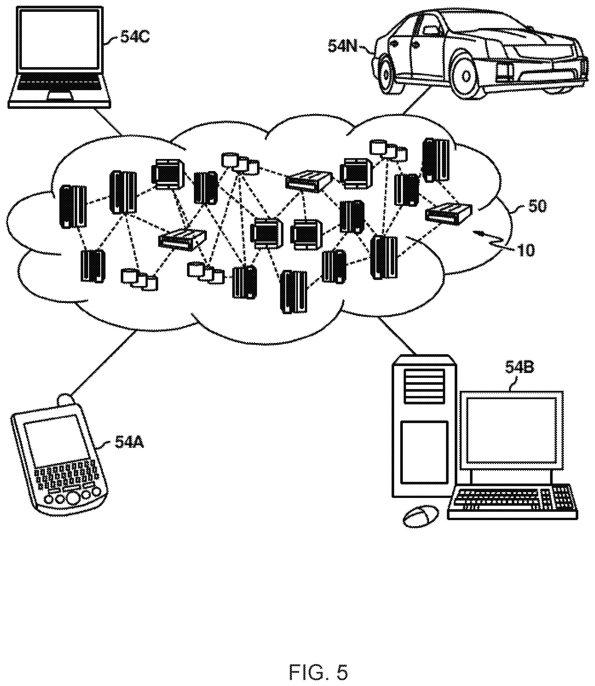 Patent US12367402 Figure 5 – Intelligent backup and restoration of containerized environment
