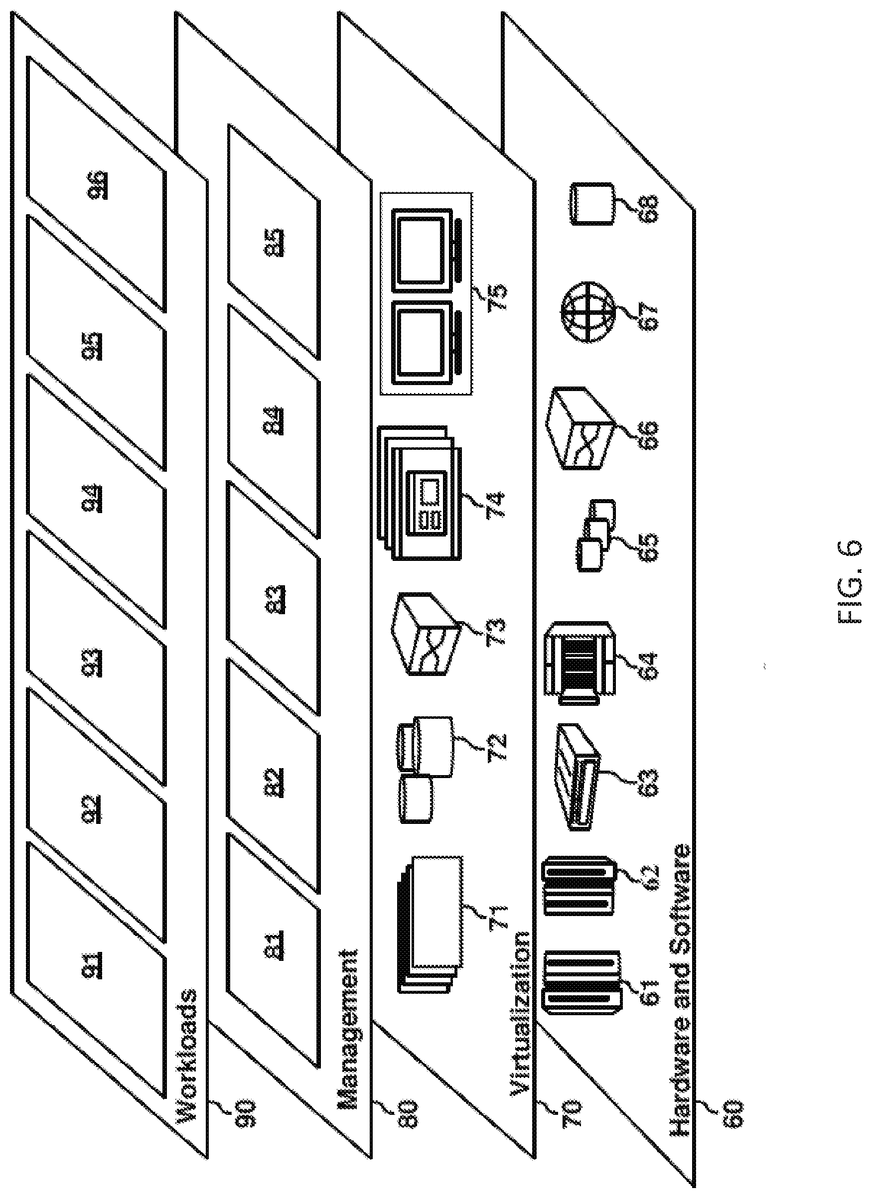 Patent US12367402 Figure 6 – Intelligent backup and restoration of containerized environment