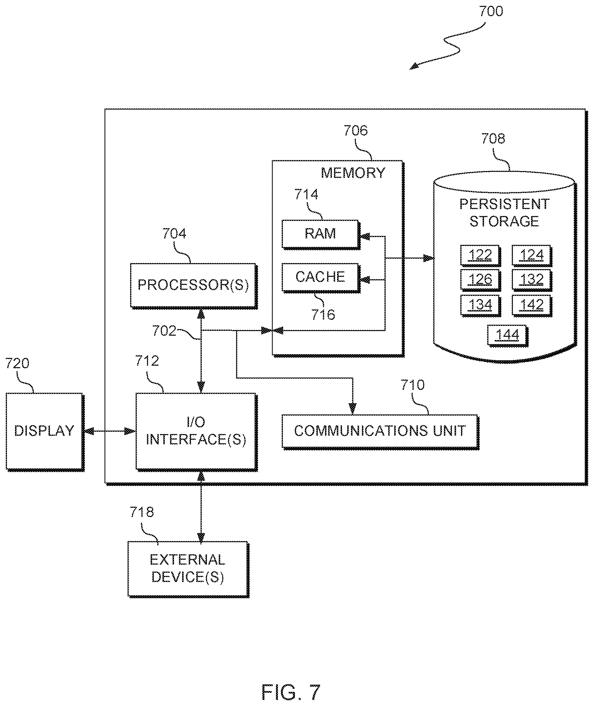 Patent US12367402 Figure 7 – Intelligent backup and restoration of containerized environment