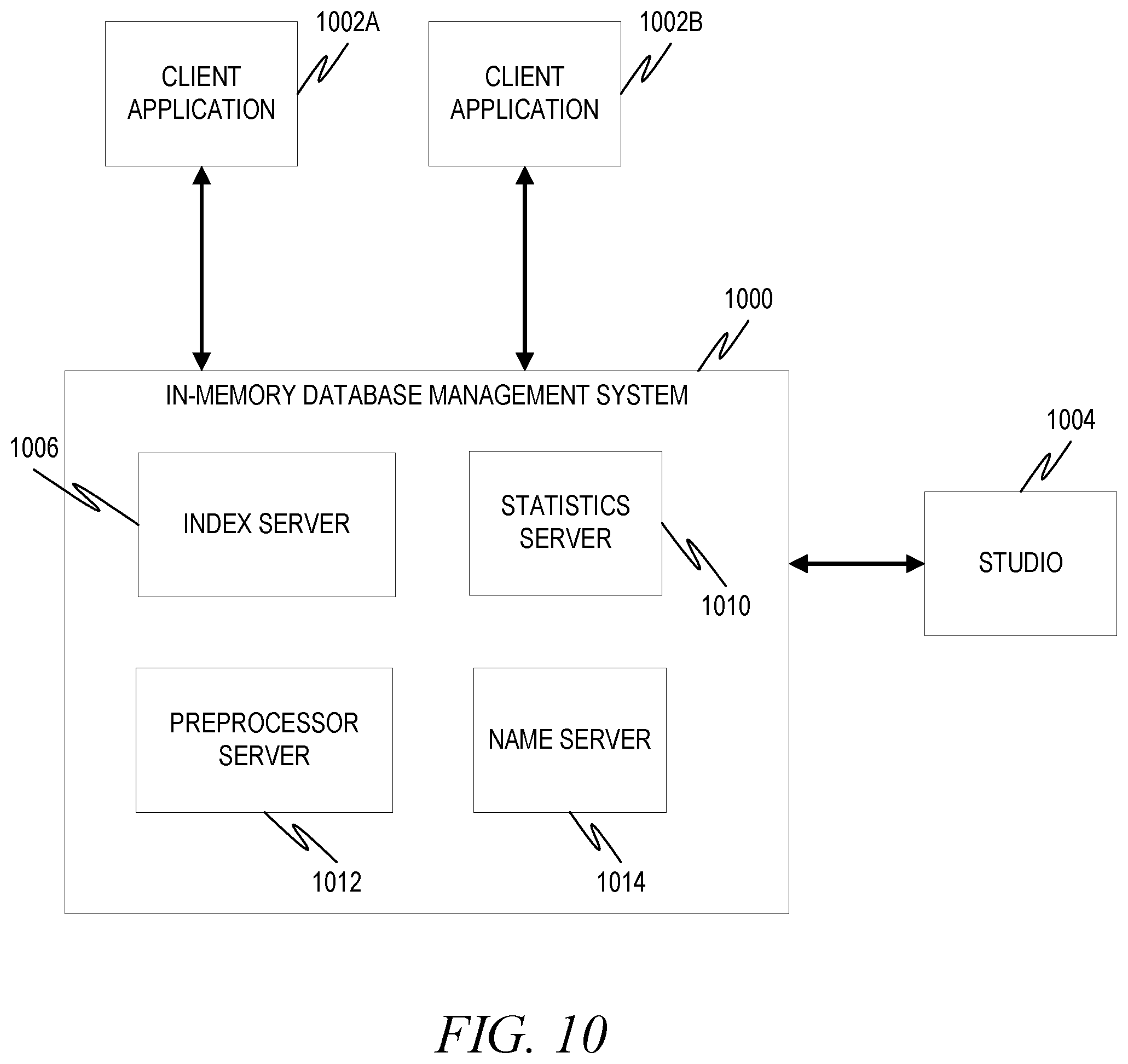 Patent US12367403 Figure 10 – Computer-automated processing with rule-supplemented machine learning