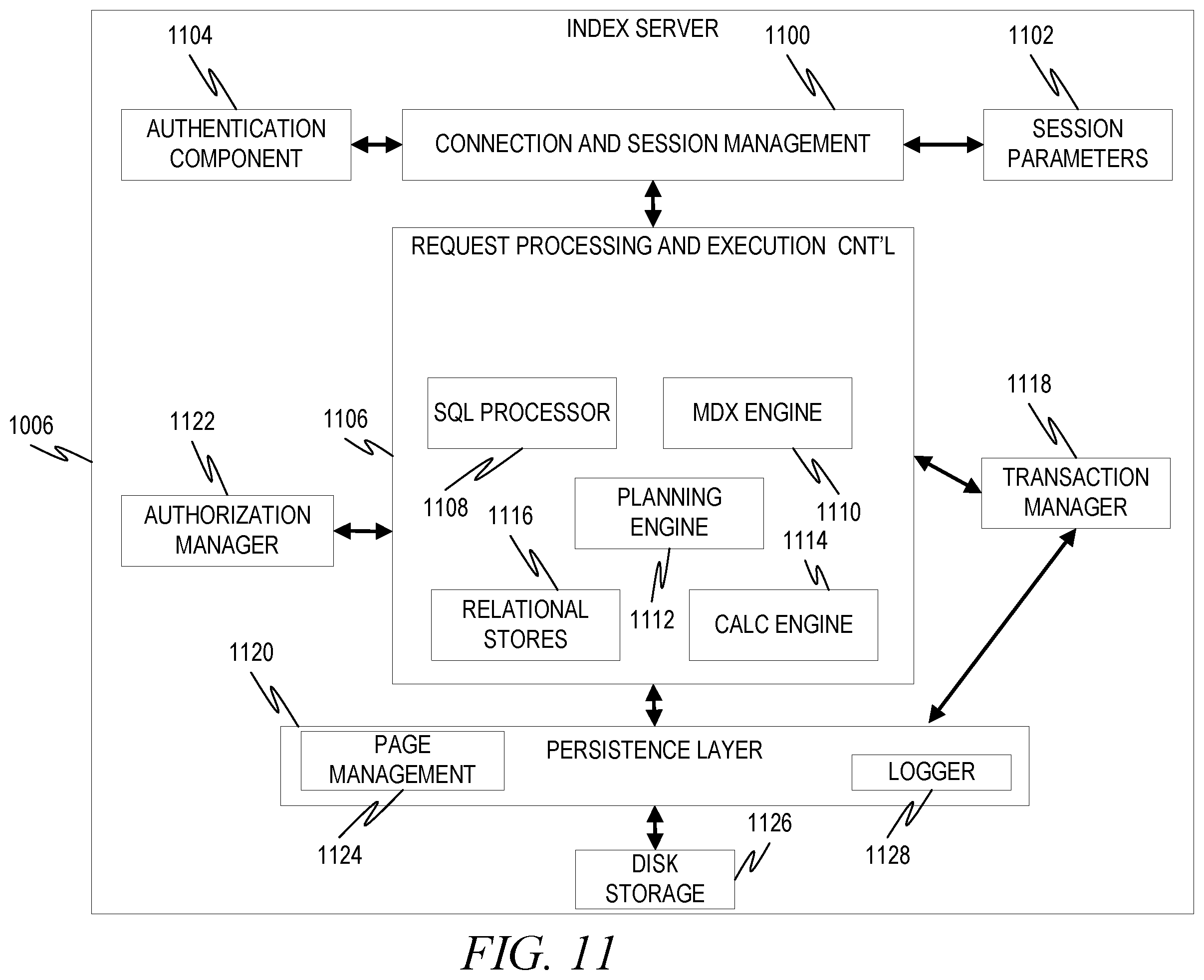 Patent US12367403 Figure 11 – Computer-automated processing with rule-supplemented machine learning