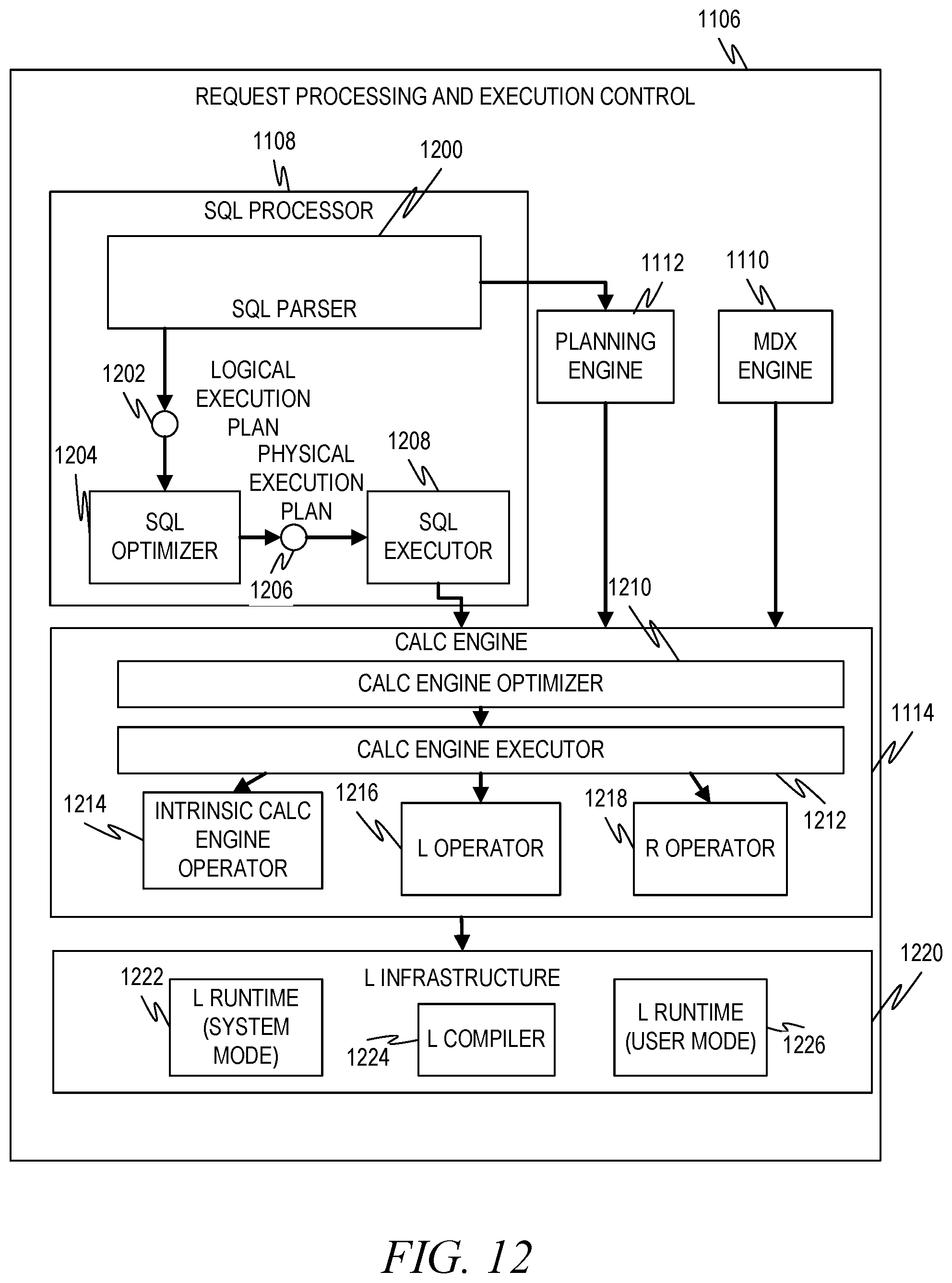 Patent US12367403 Figure 12 – Computer-automated processing with rule-supplemented machine learning