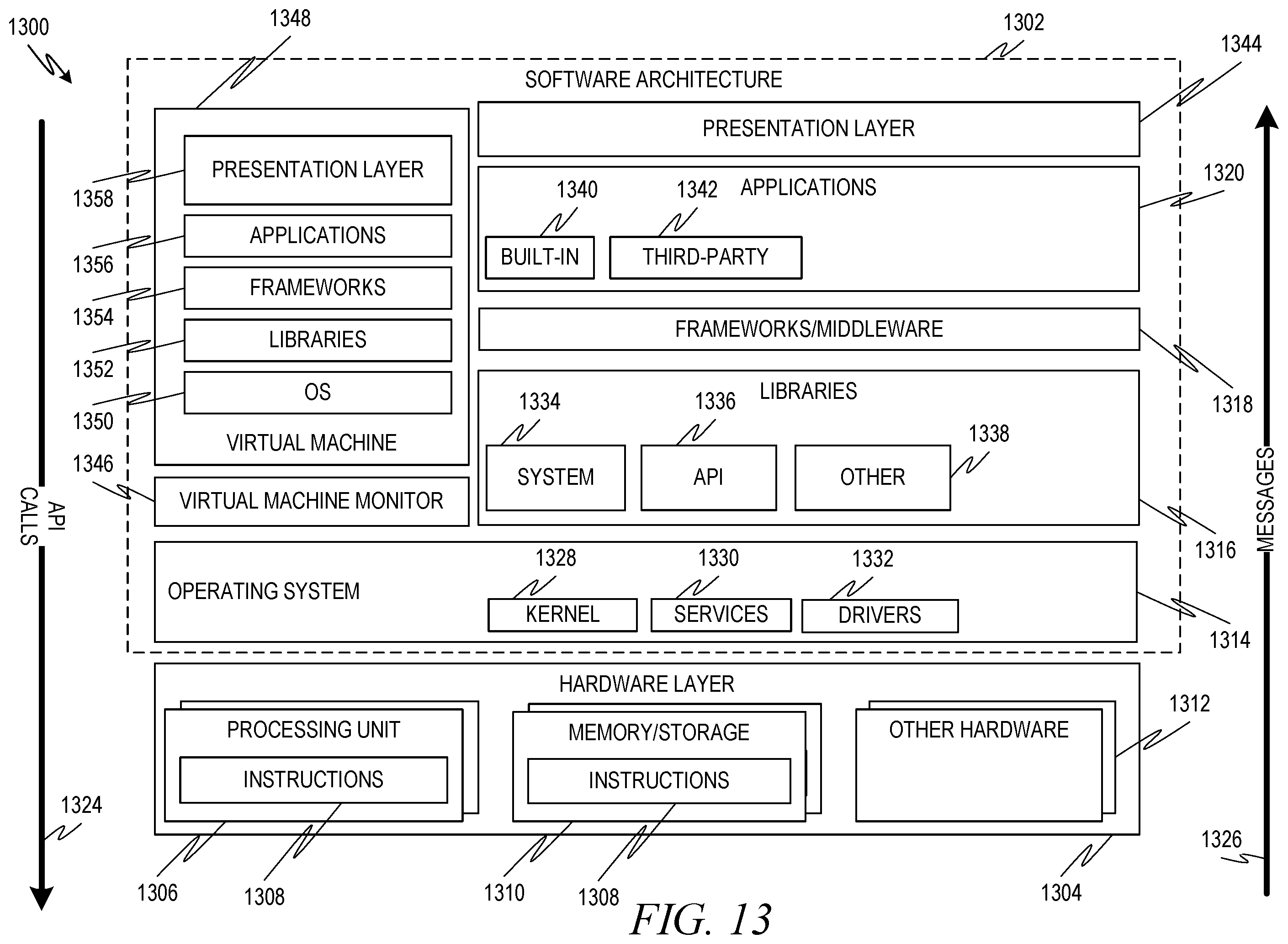 Patent US12367403 Figure 13 – Computer-automated processing with rule-supplemented machine learning