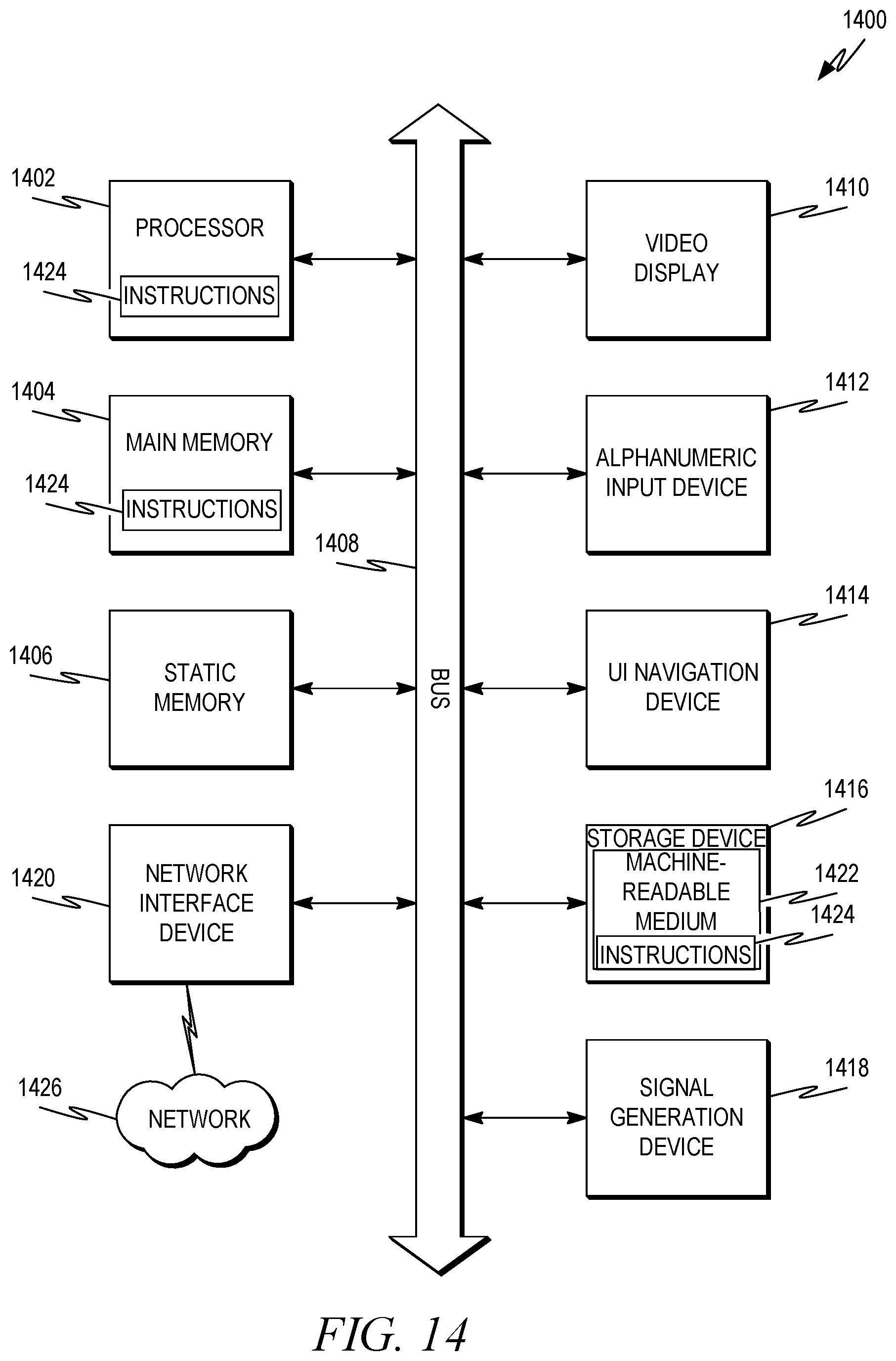 Patent US12367403 Figure 14 – Computer-automated processing with rule-supplemented machine learning