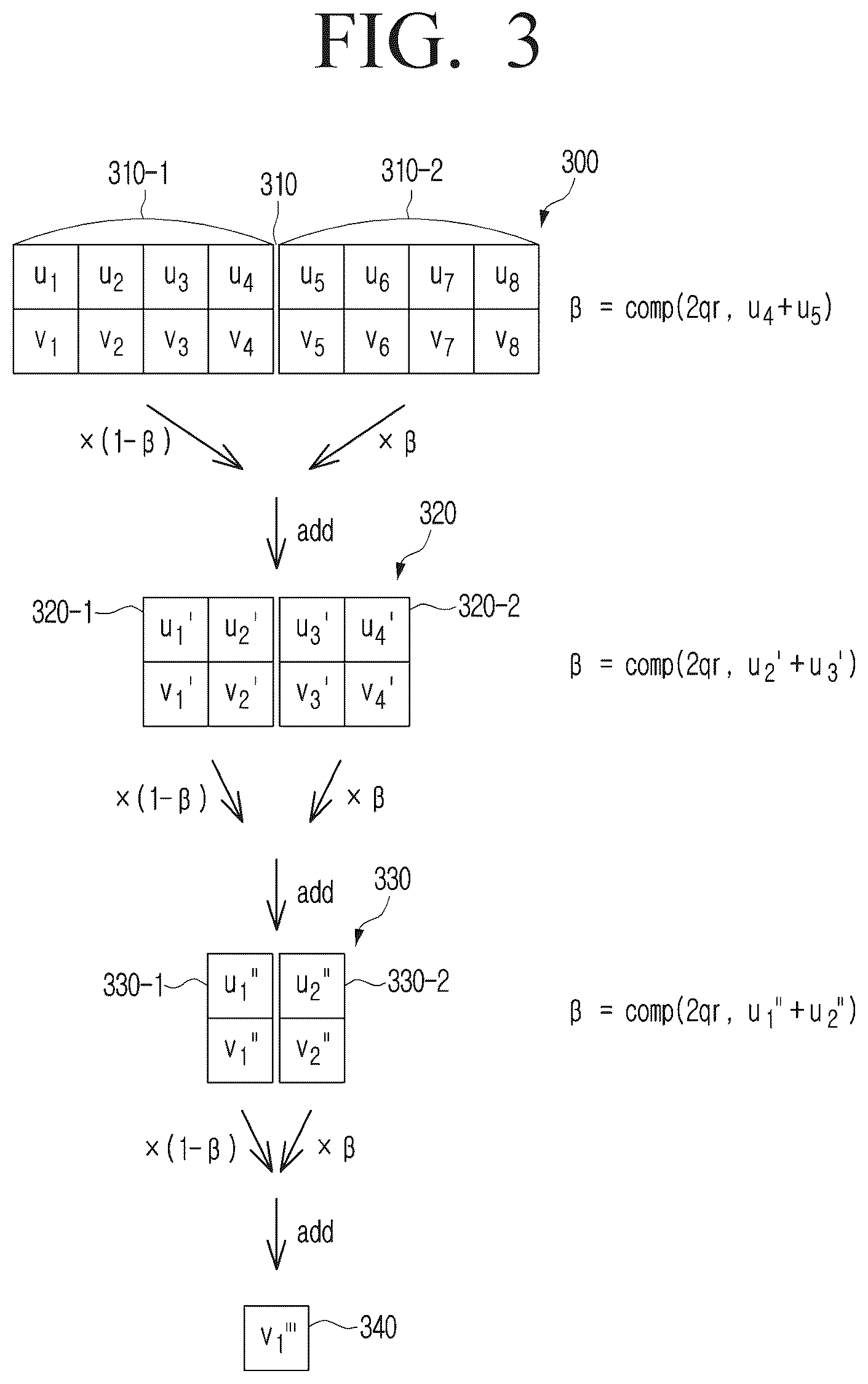 Patent US12367404 Figure 3 – Electronic device for searching encrypted data and methods thereof
