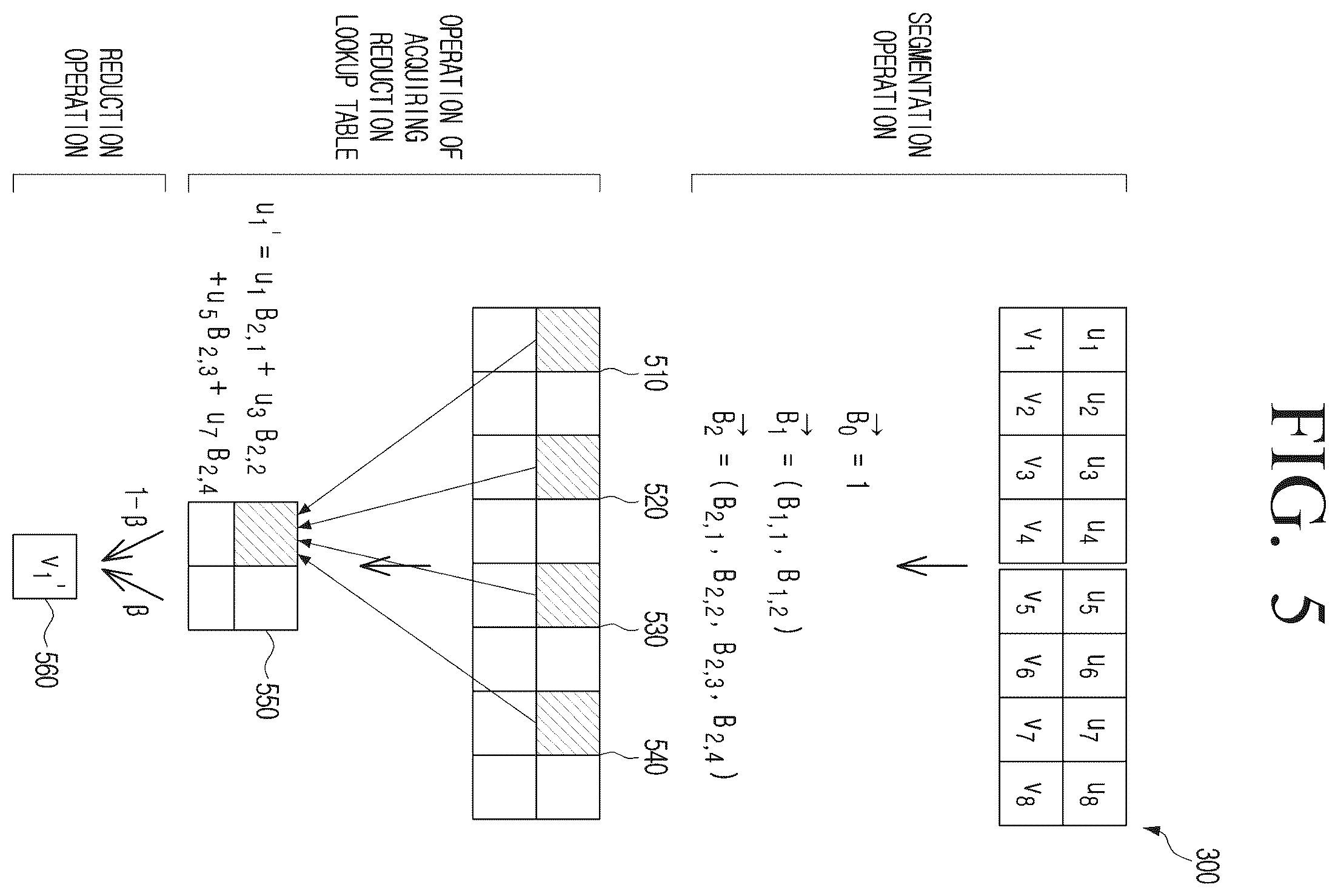 Patent US12367404 Figure 5 – Electronic device for searching encrypted data and methods thereof