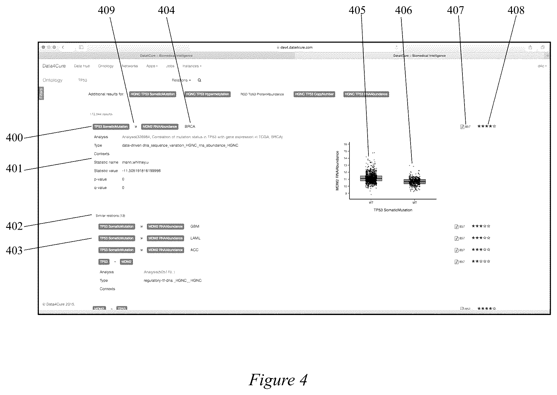 Patent US12367406 Figure 4 – Method and system for ontology-based dynamic learning and knowledge integration from measurement data and text