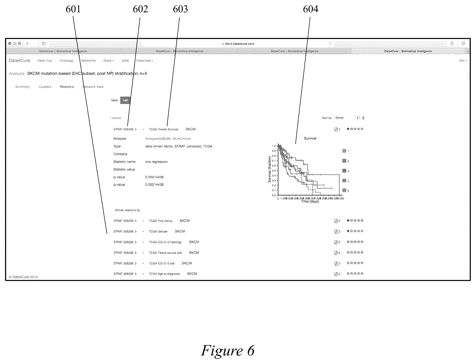Patent US12367406 Figure 6 – Method and system for ontology-based dynamic learning and knowledge integration from measurement data and text