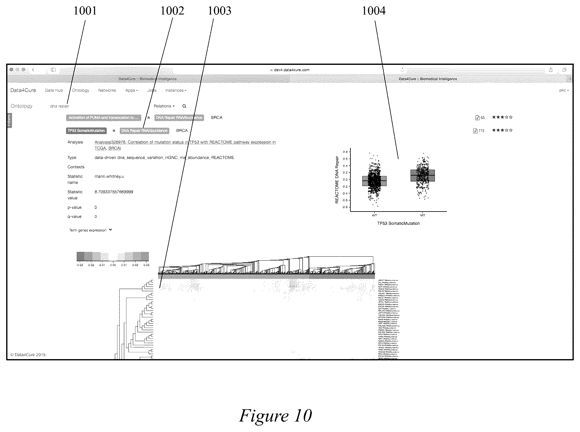 Patent US12367406 Figure 10 – Method and system for ontology-based dynamic learning and knowledge integration from measurement data and text