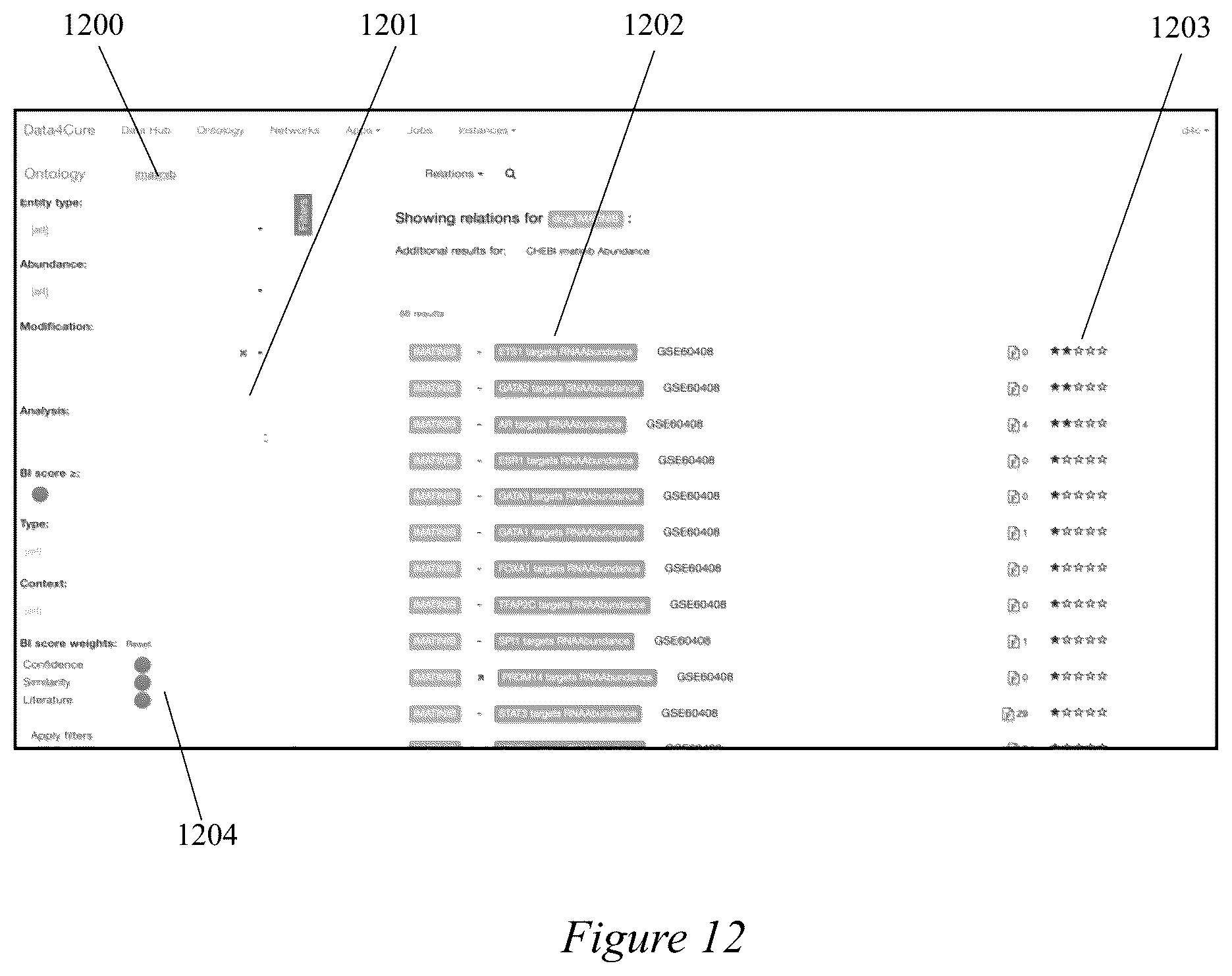 Patent US12367406 Figure 12 – Method and system for ontology-based dynamic learning and knowledge integration from measurement data and text
