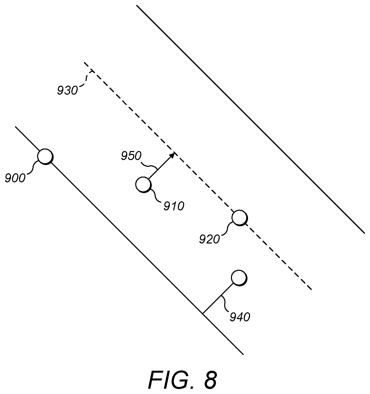 Patent US12367407 Figure 8 – Behavioral prediction and boundary settings, control and safety assurance of ML and AI systems