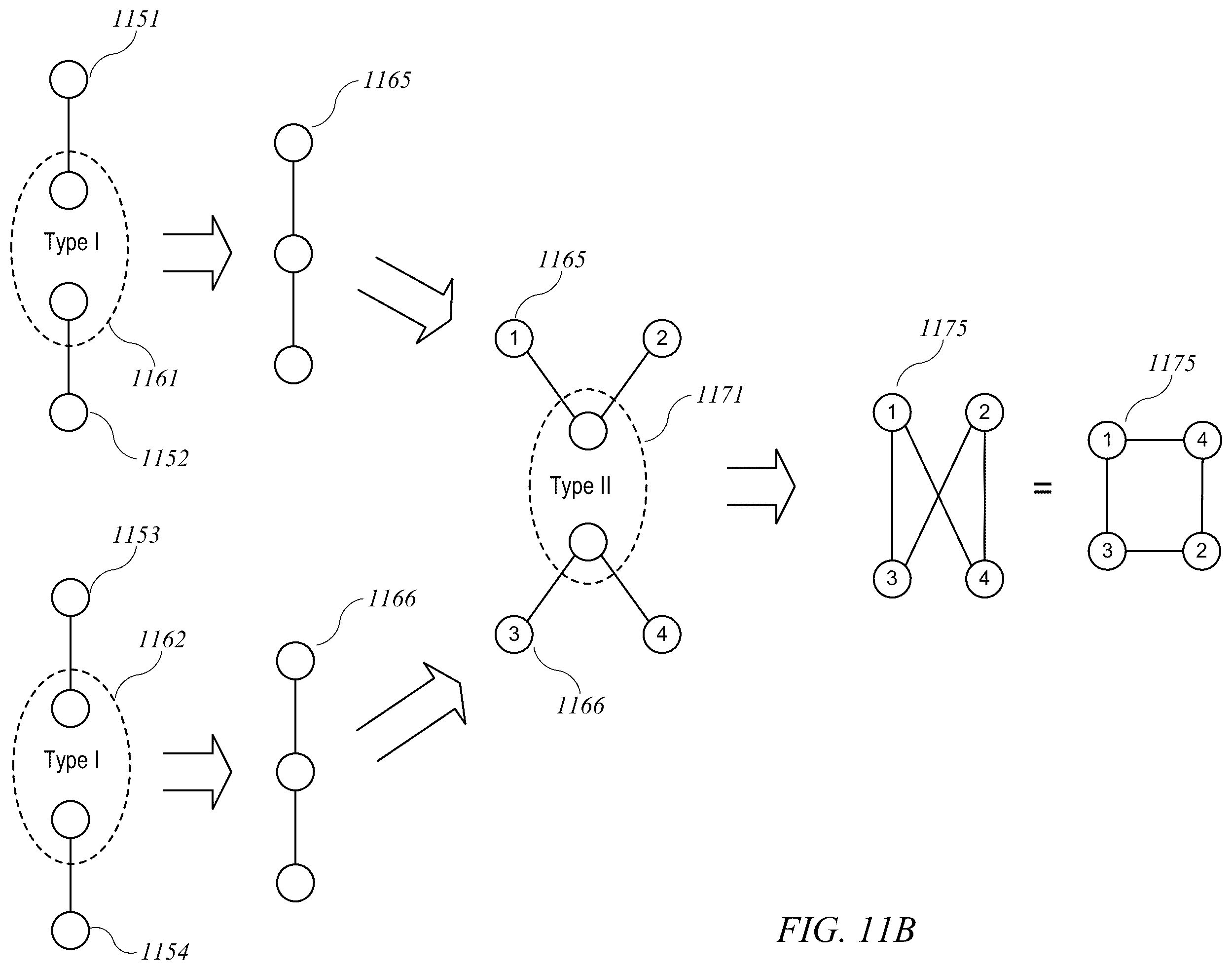 Patent US12367409 Figure 11 – Method and system for multiplexing signals