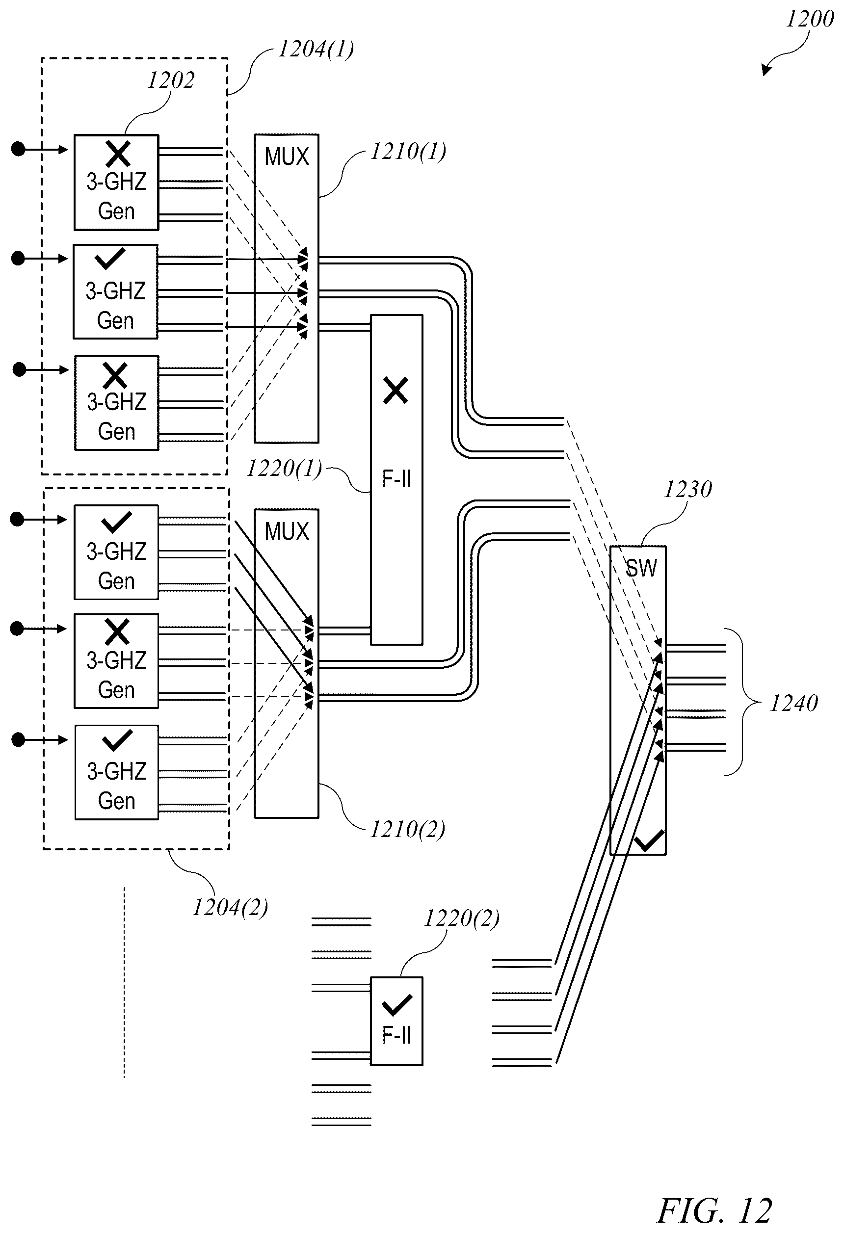 Patent US12367409 Figure 12 – Method and system for multiplexing signals