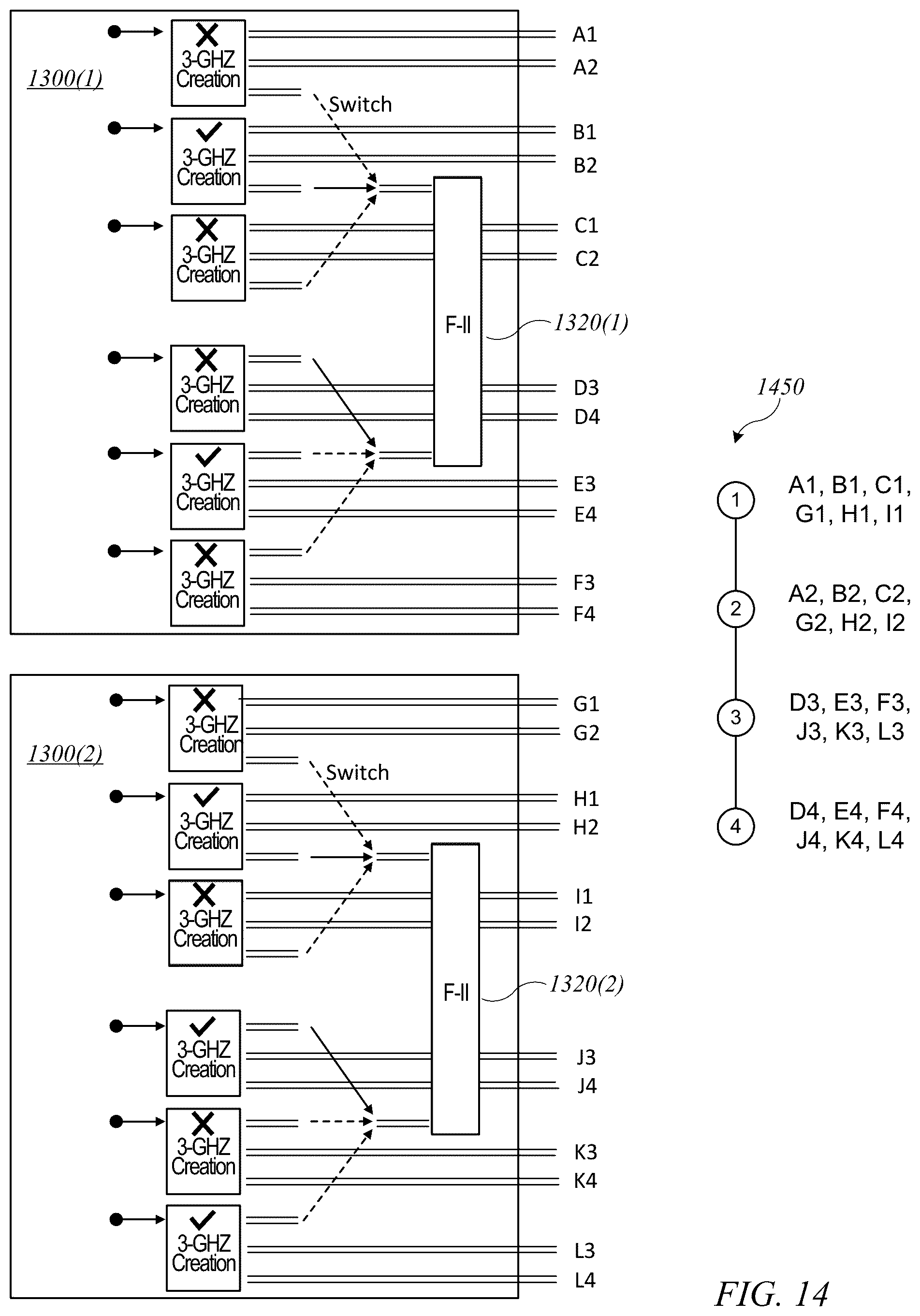 Patent US12367409 Figure 14 – Method and system for multiplexing signals