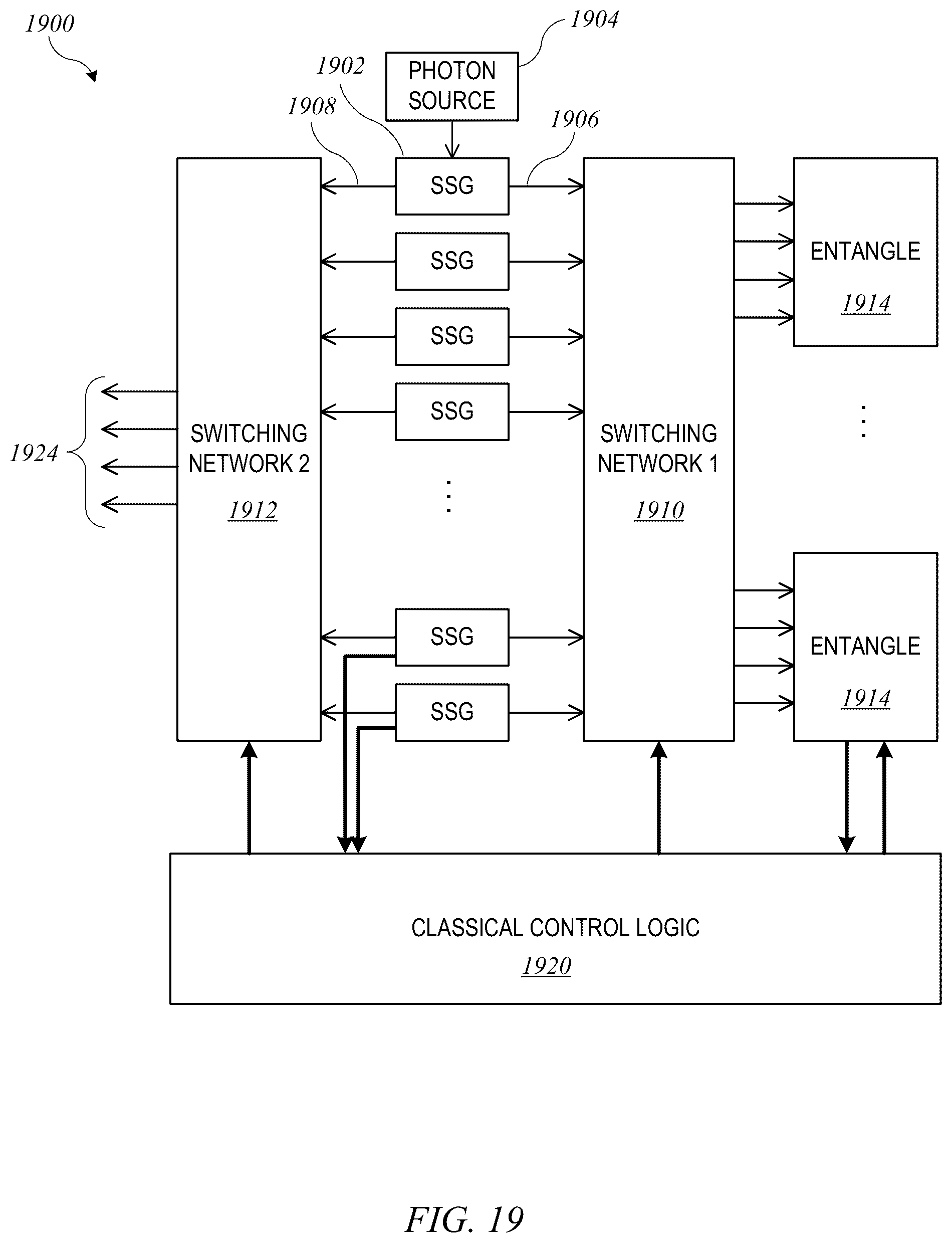 Patent US12367409 Figure 20 – Method and system for multiplexing signals