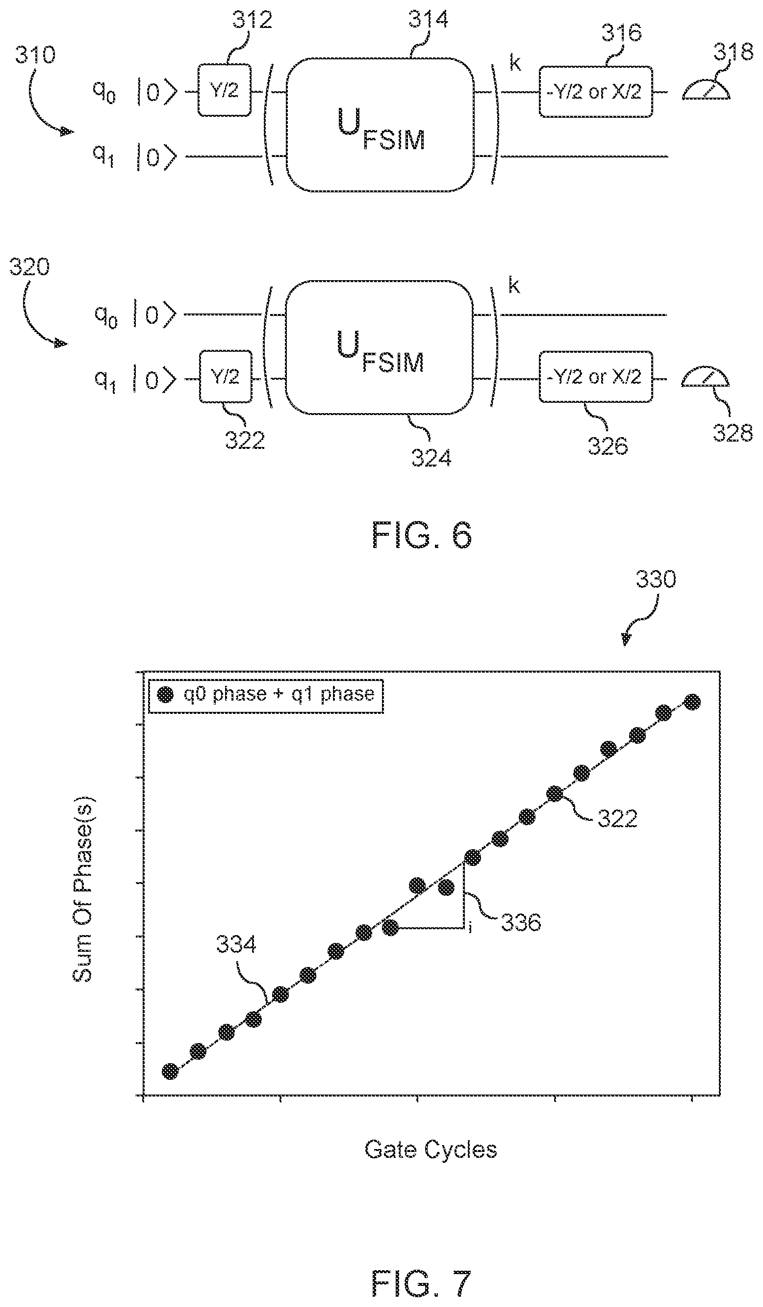 Patent US12367410 Figure 5 – Composite quantum gate calibration