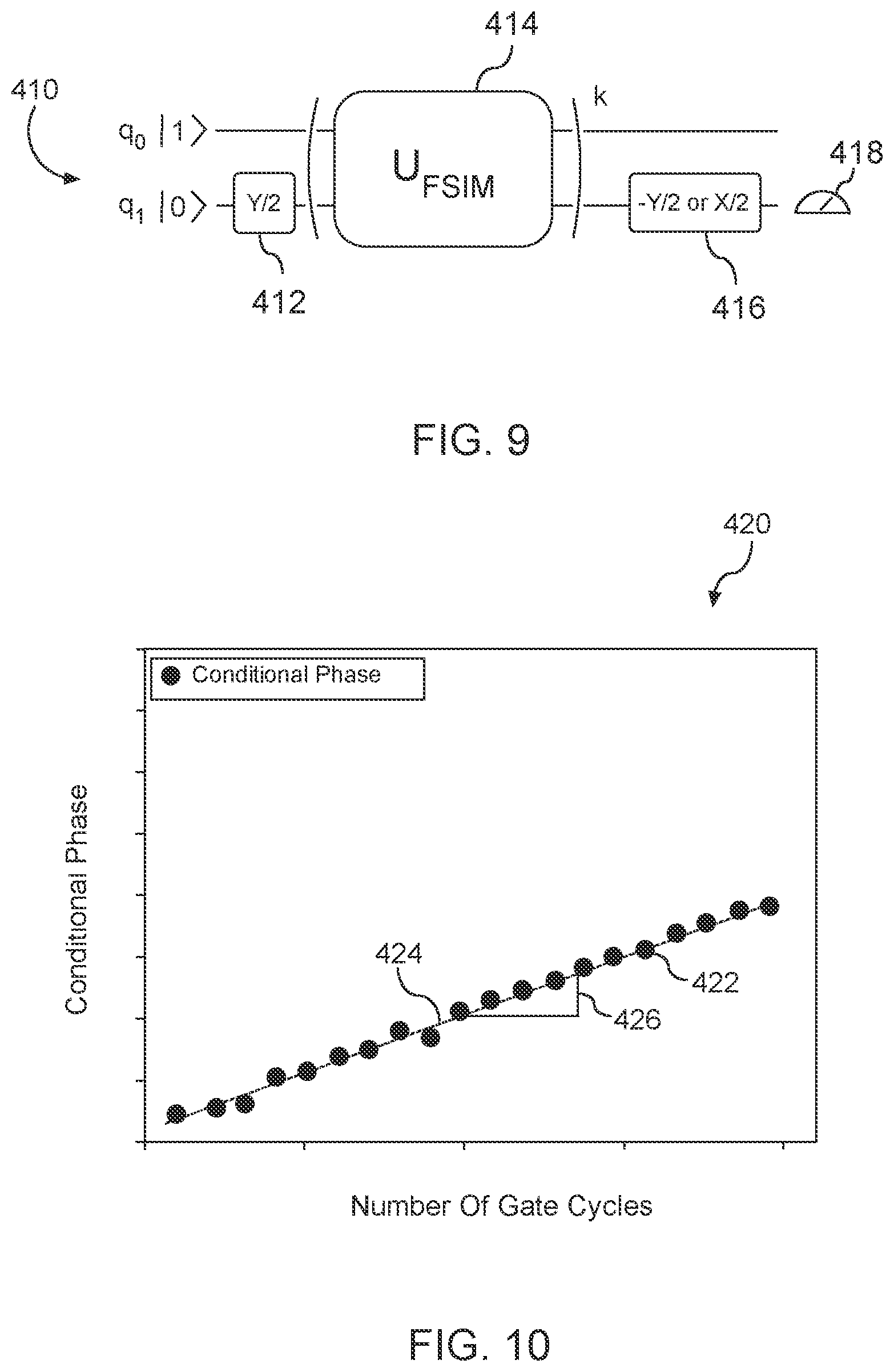 Patent US12367410 Figure 7 – Composite quantum gate calibration