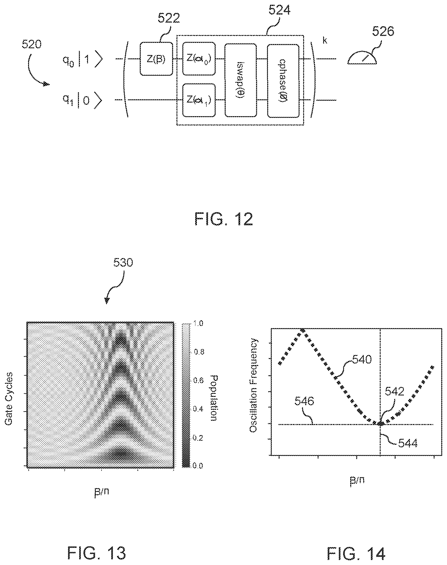 Patent US12367410 Figure 9 – Composite quantum gate calibration