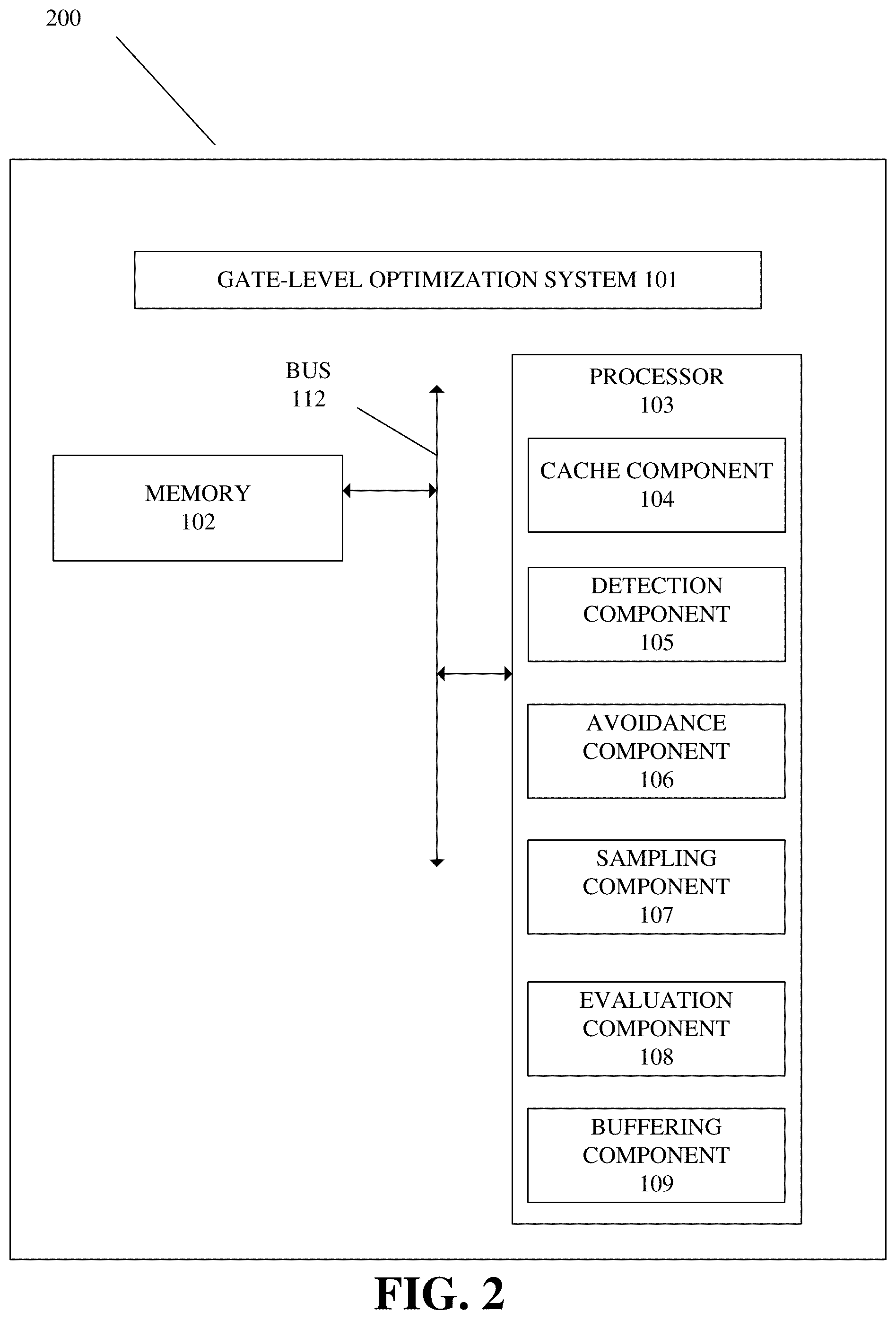 Patent US12367411 Figure 2 – Enablement of sampling-optimization for gate-level simulation