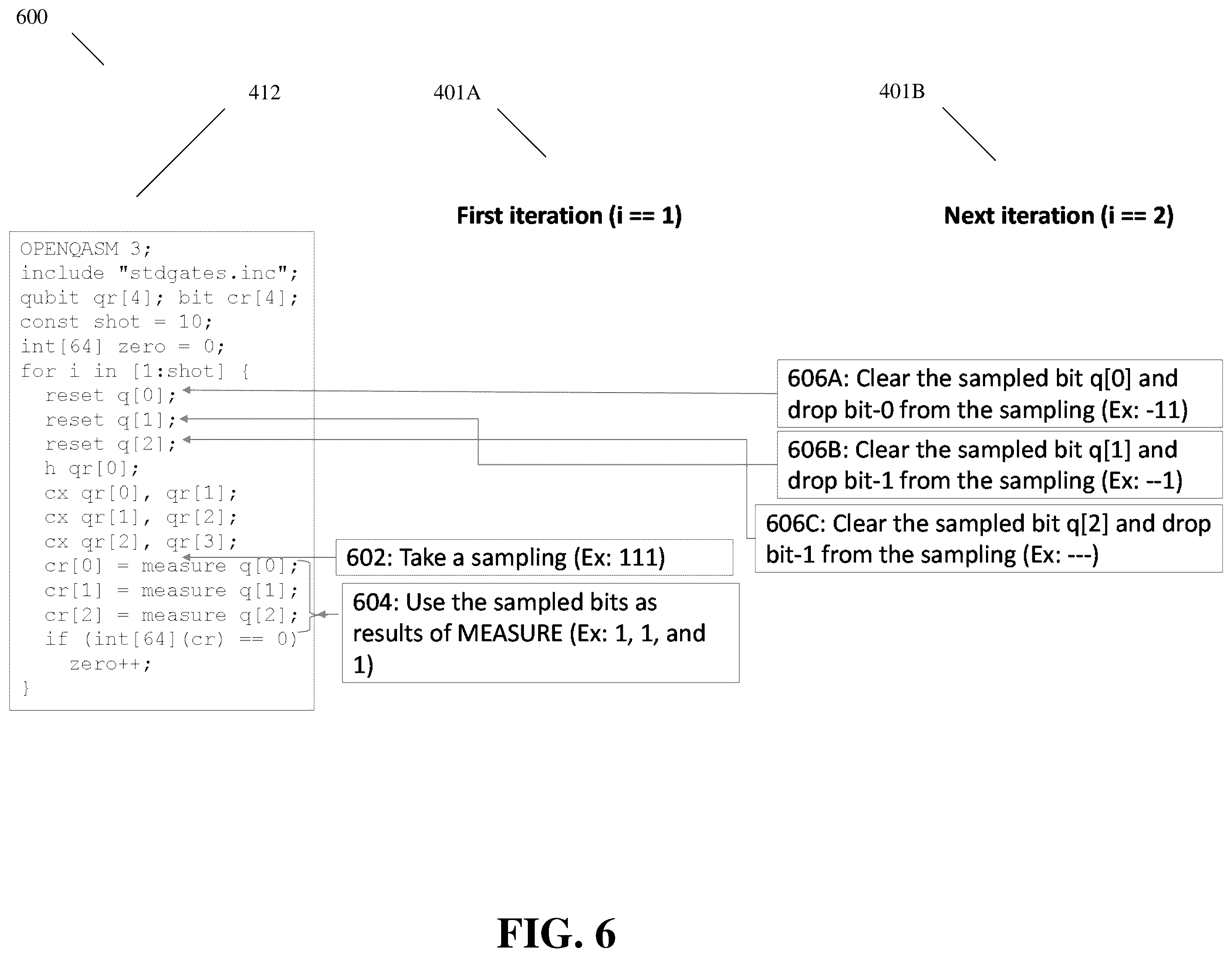 Patent US12367411 Figure 6 – Enablement of sampling-optimization for gate-level simulation