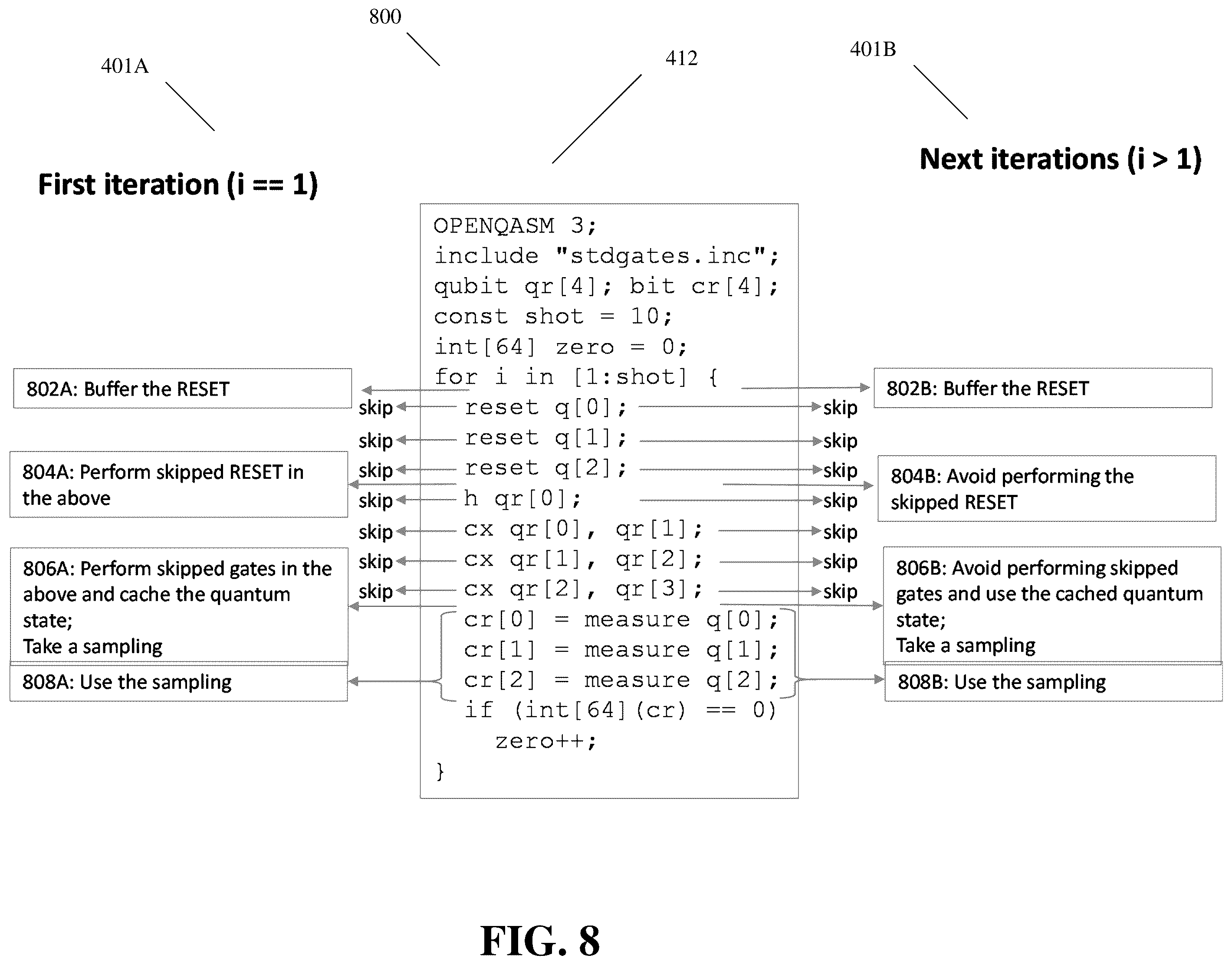 Patent US12367411 Figure 8 – Enablement of sampling-optimization for gate-level simulation