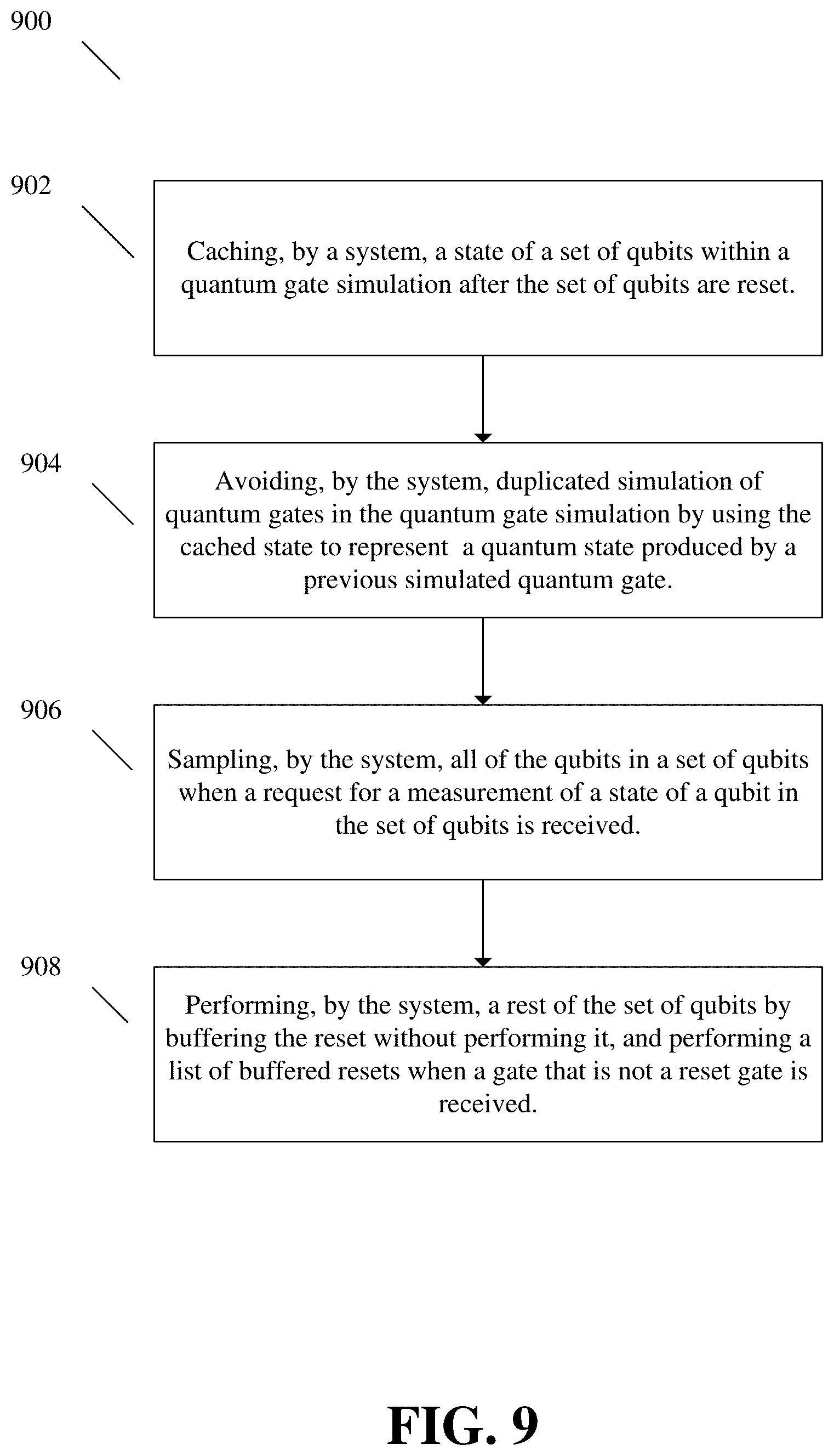 Patent US12367411 Figure 9 – Enablement of sampling-optimization for gate-level simulation