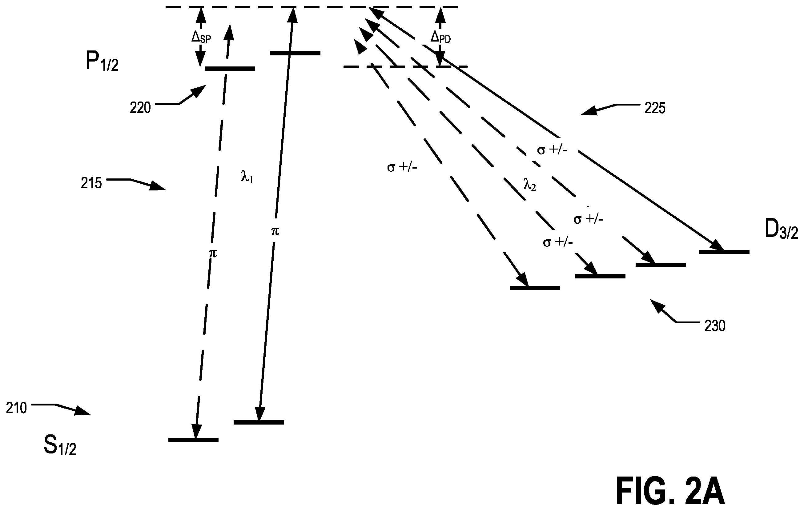 Patent US12367413 Figure 2 – Broadband sympathetic electromagnetically-induced transparency (EIT) cooling
