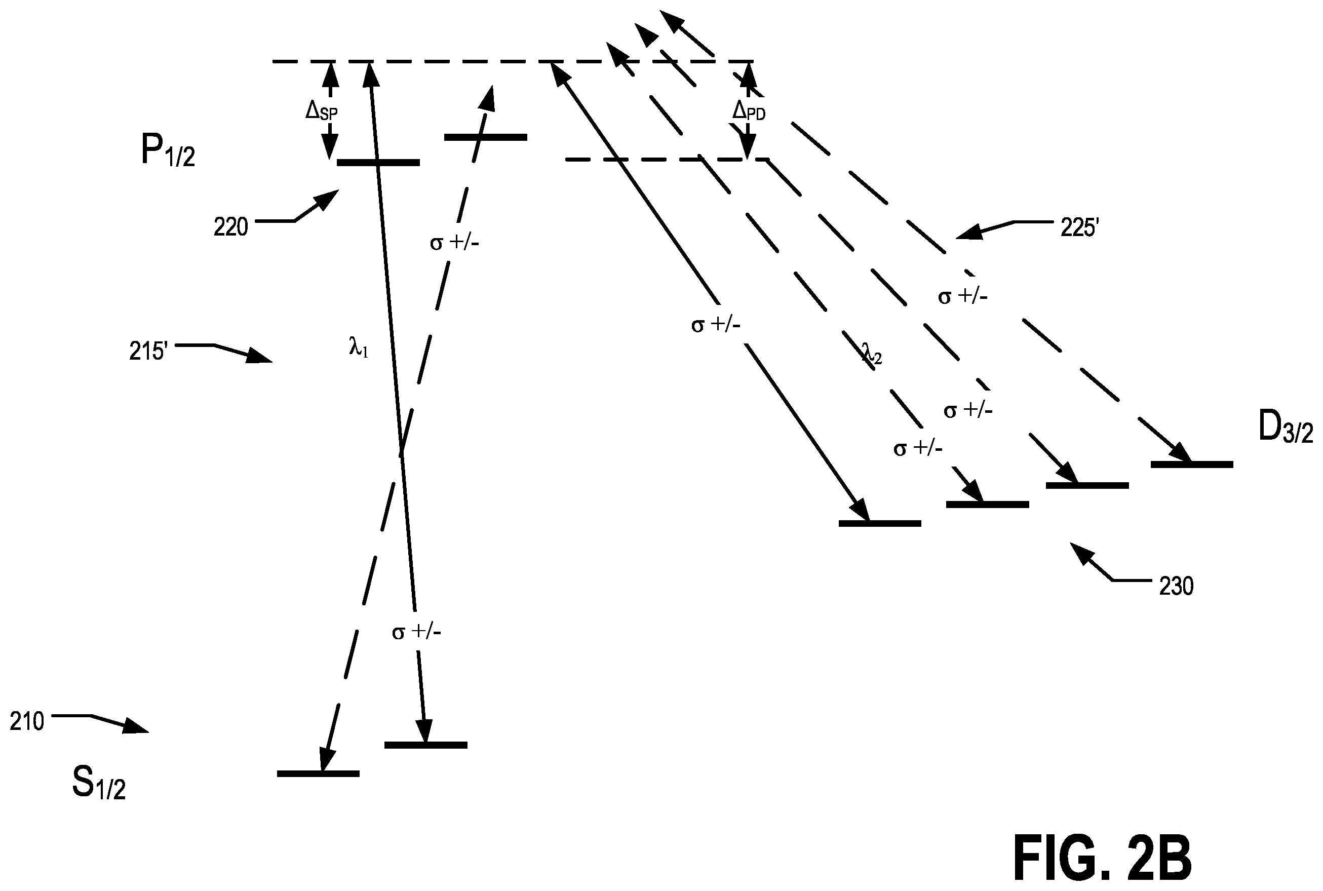 Patent US12367413 Figure 3 – Broadband sympathetic electromagnetically-induced transparency (EIT) cooling