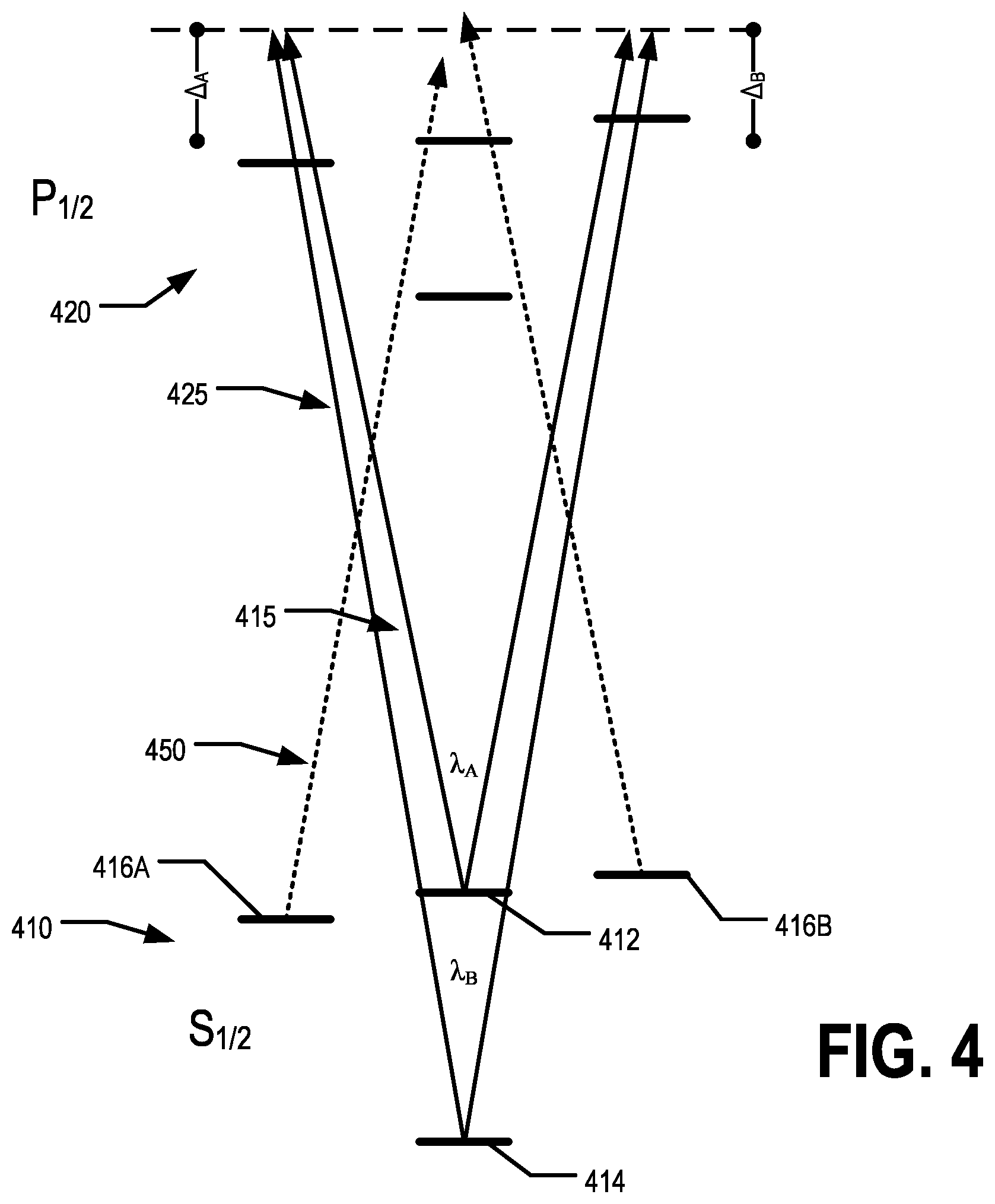 Patent US12367413 Figure 6 – Broadband sympathetic electromagnetically-induced transparency (EIT) cooling