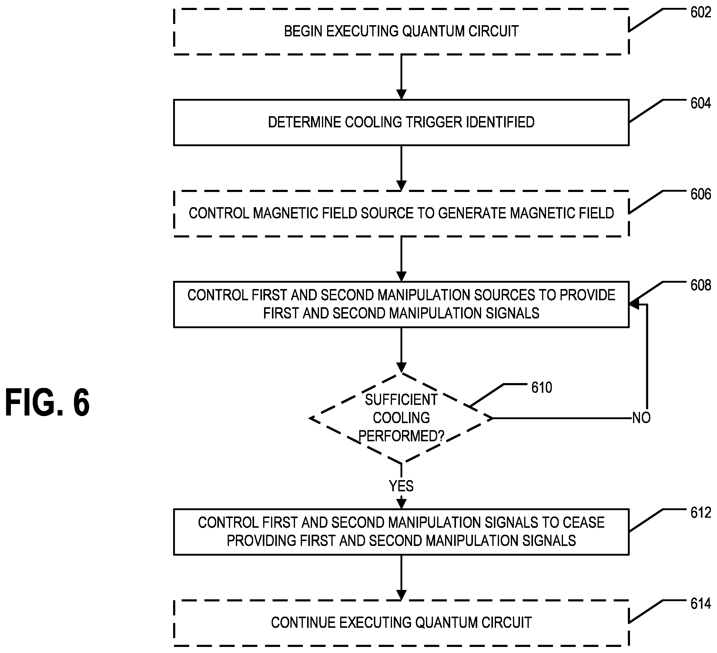 Patent US12367413 Figure 8 – Broadband sympathetic electromagnetically-induced transparency (EIT) cooling