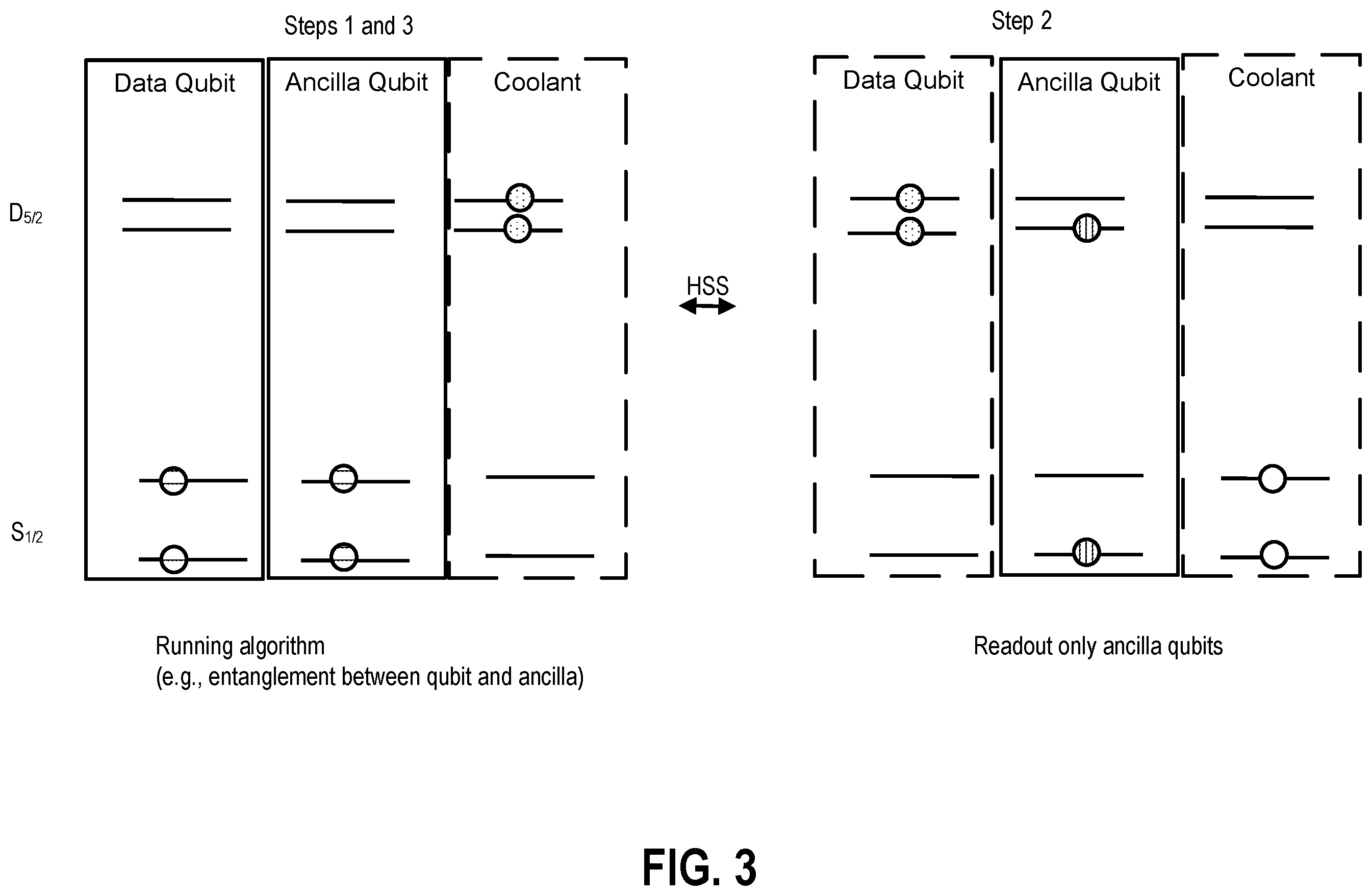 Patent US12367414 Figure 3 – Methods and apparatuses for barium states preparations for quantum operations