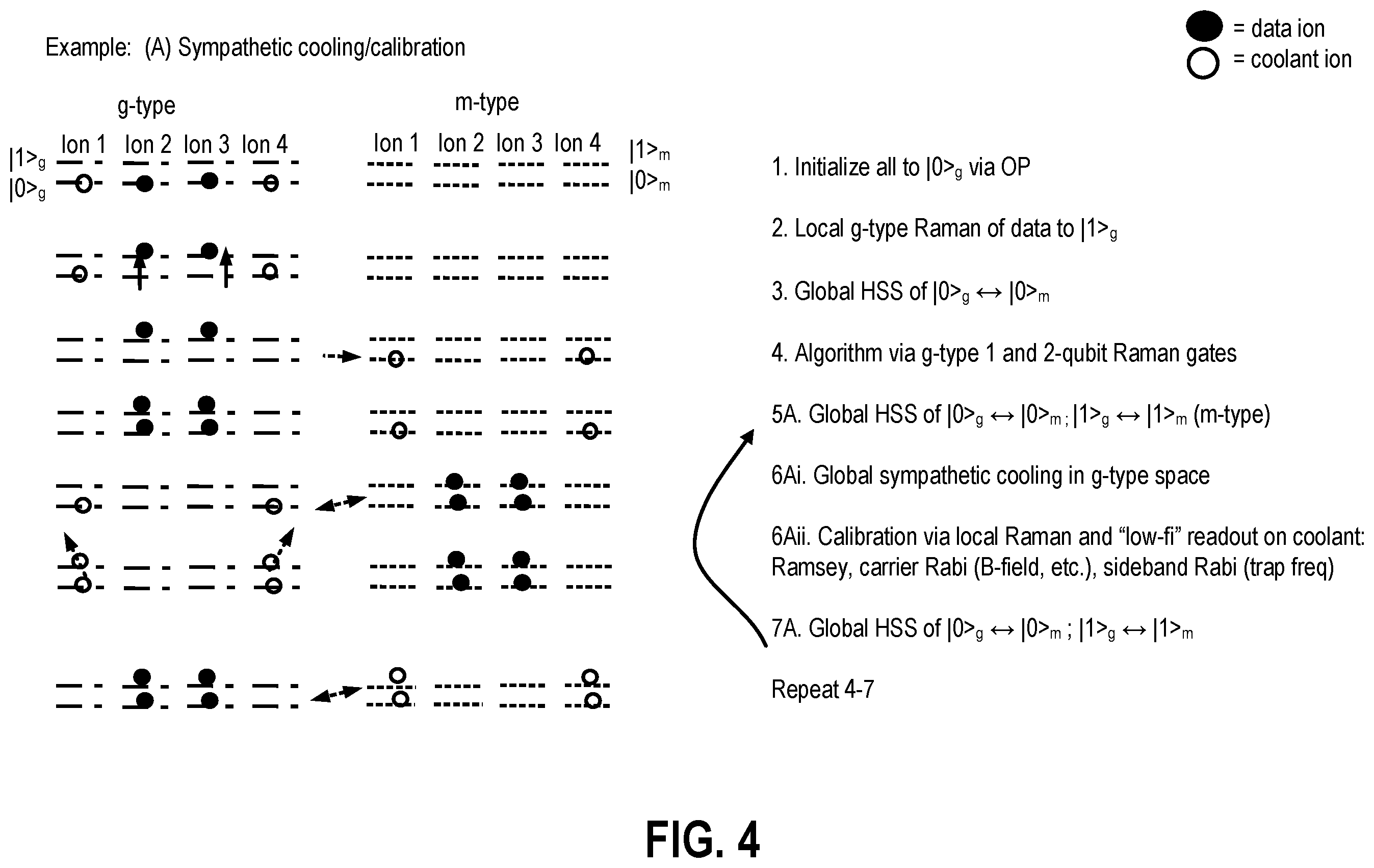 Patent US12367414 Figure 4 – Methods and apparatuses for barium states preparations for quantum operations