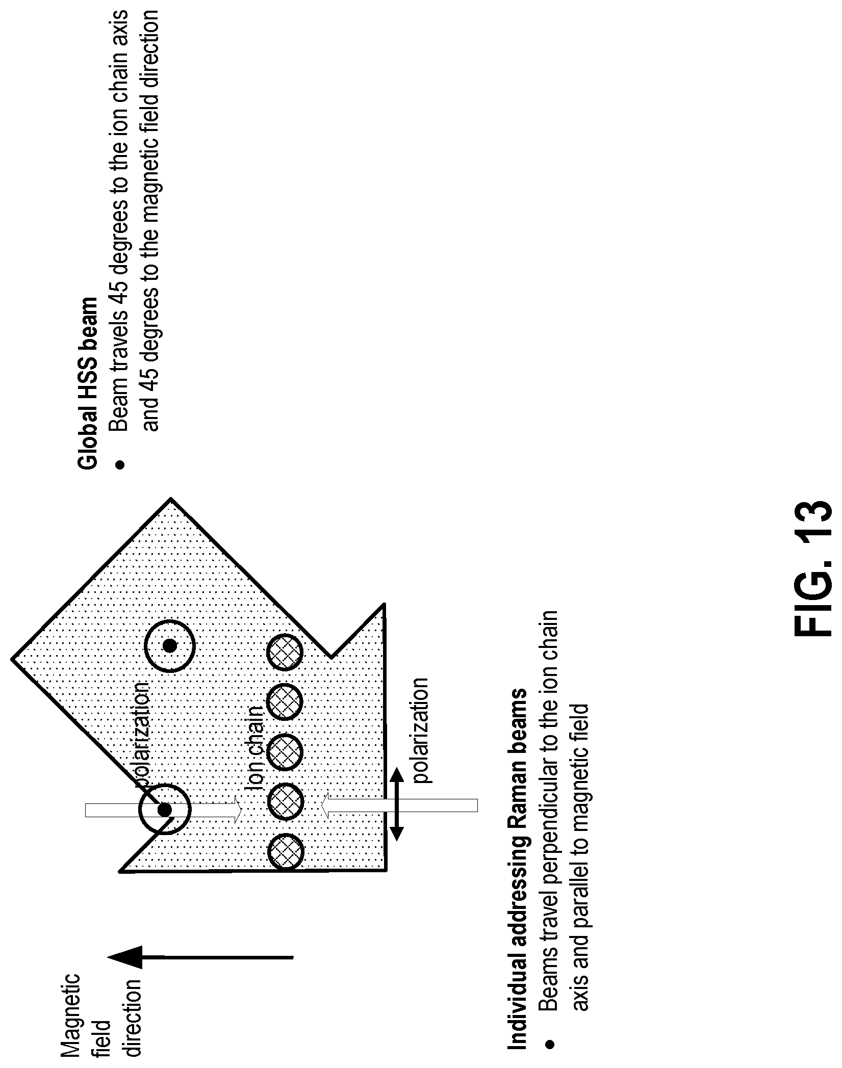 Patent US12367414 Figure 13 – Methods and apparatuses for barium states preparations for quantum operations